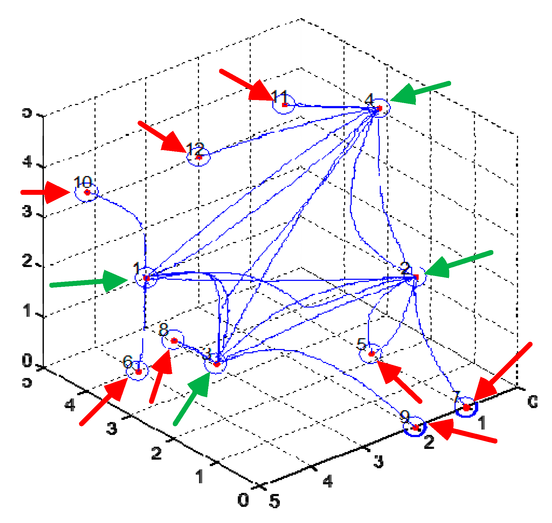 Applsci 10 05497 g011