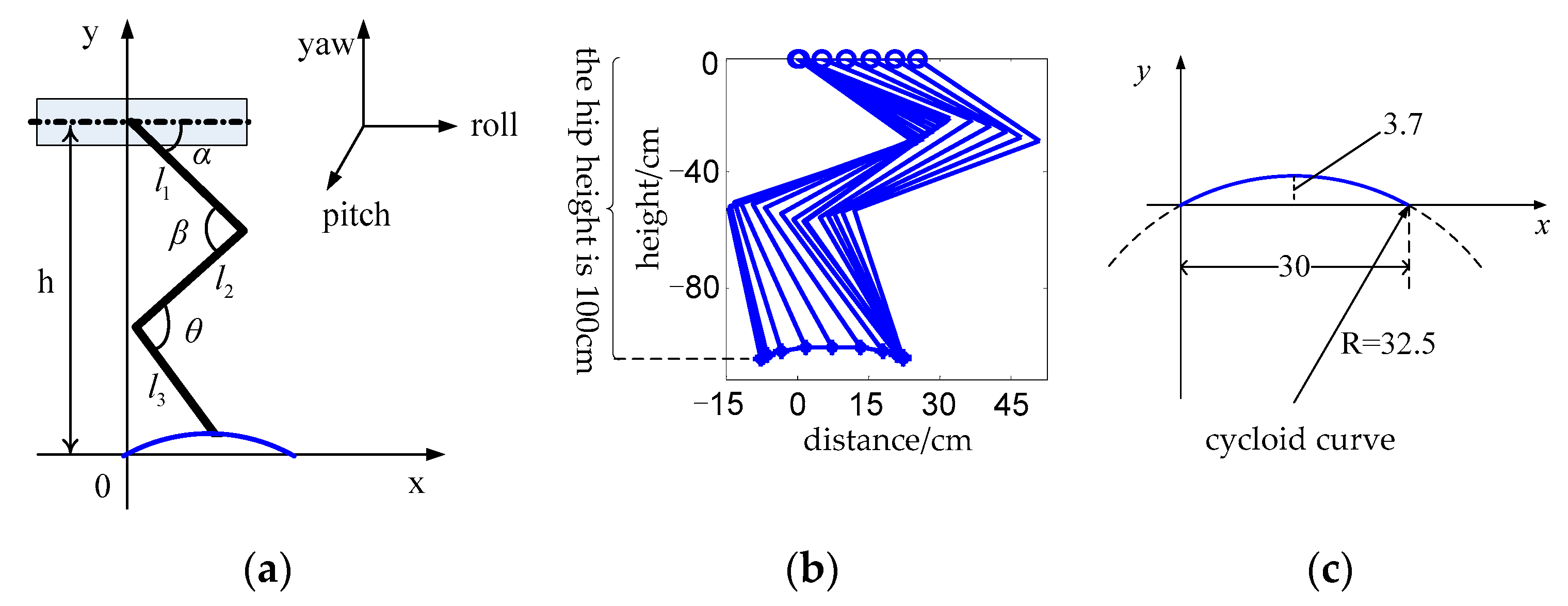 Applsci 10 05497 g014