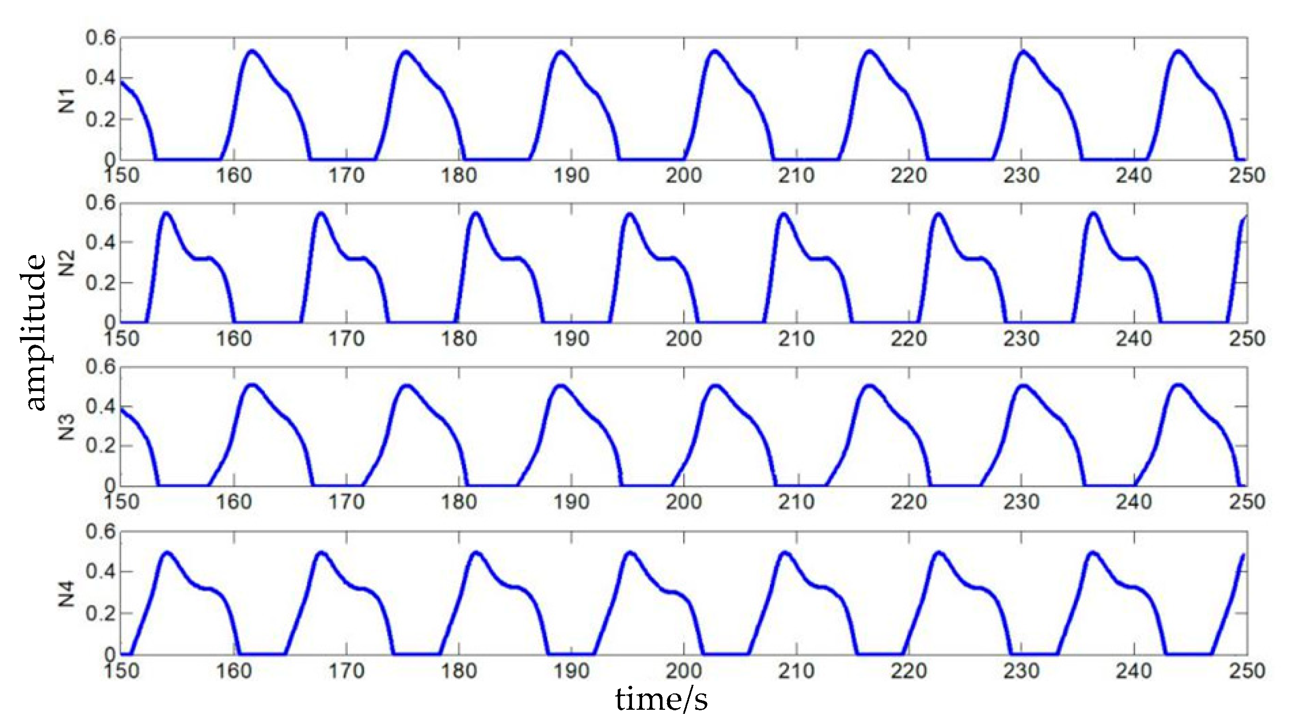 Applsci 10 05497 g016