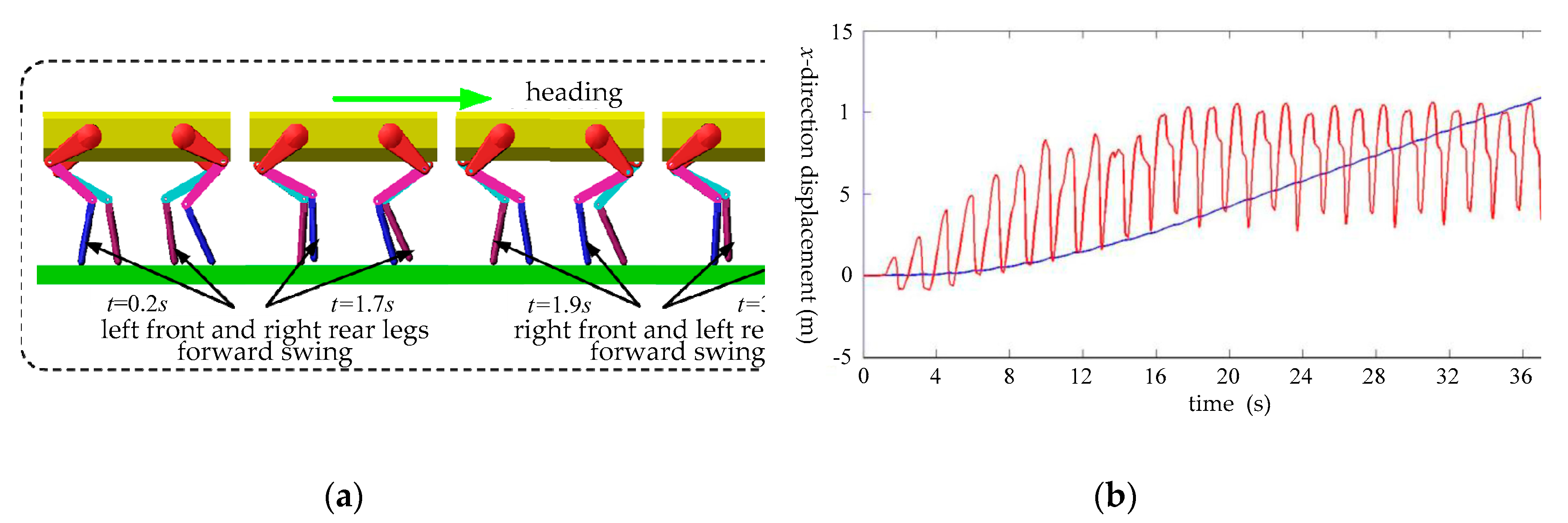 Applsci 10 05497 g017