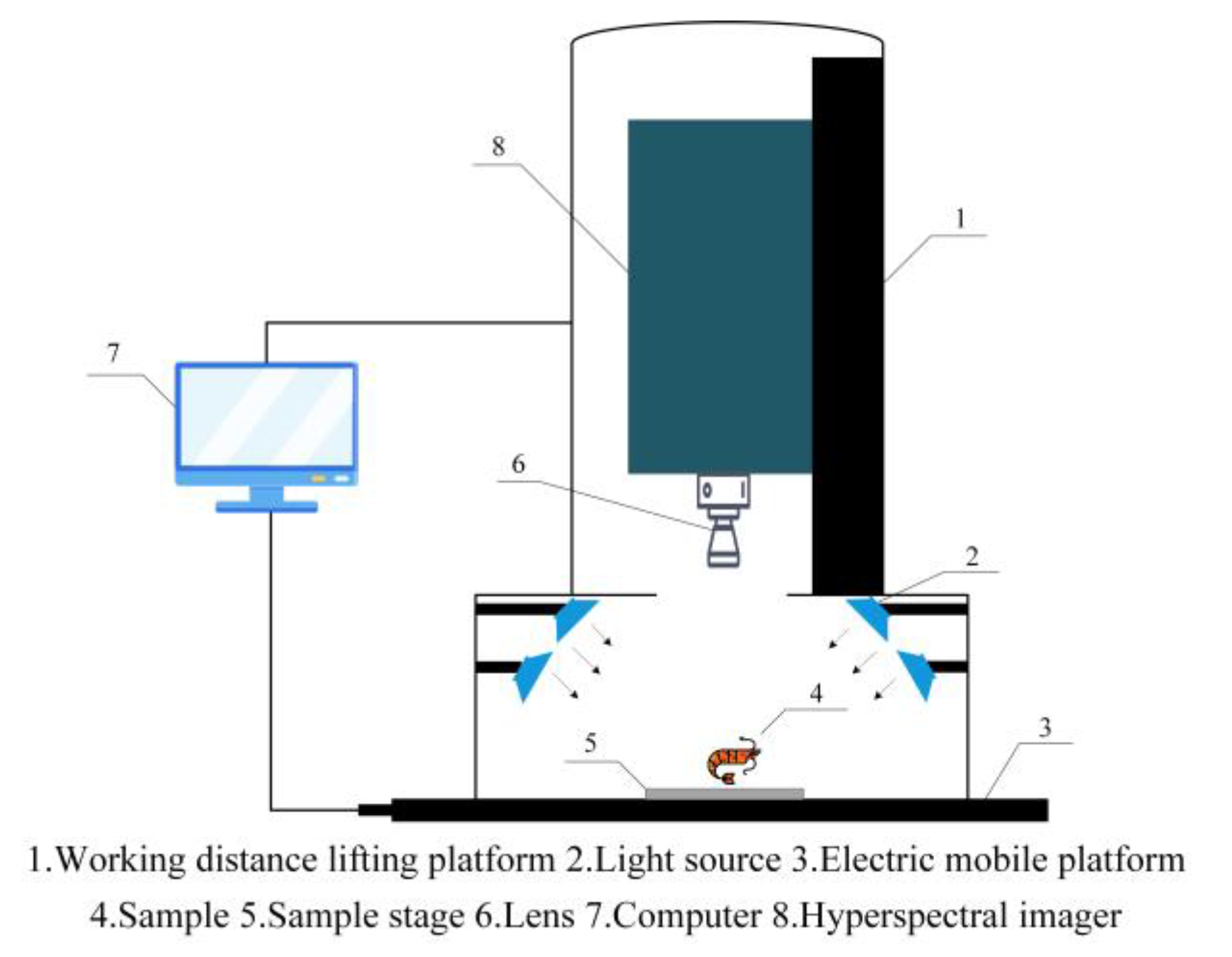 Applsci 10 05498 g001 Applsci 10 05498 g001