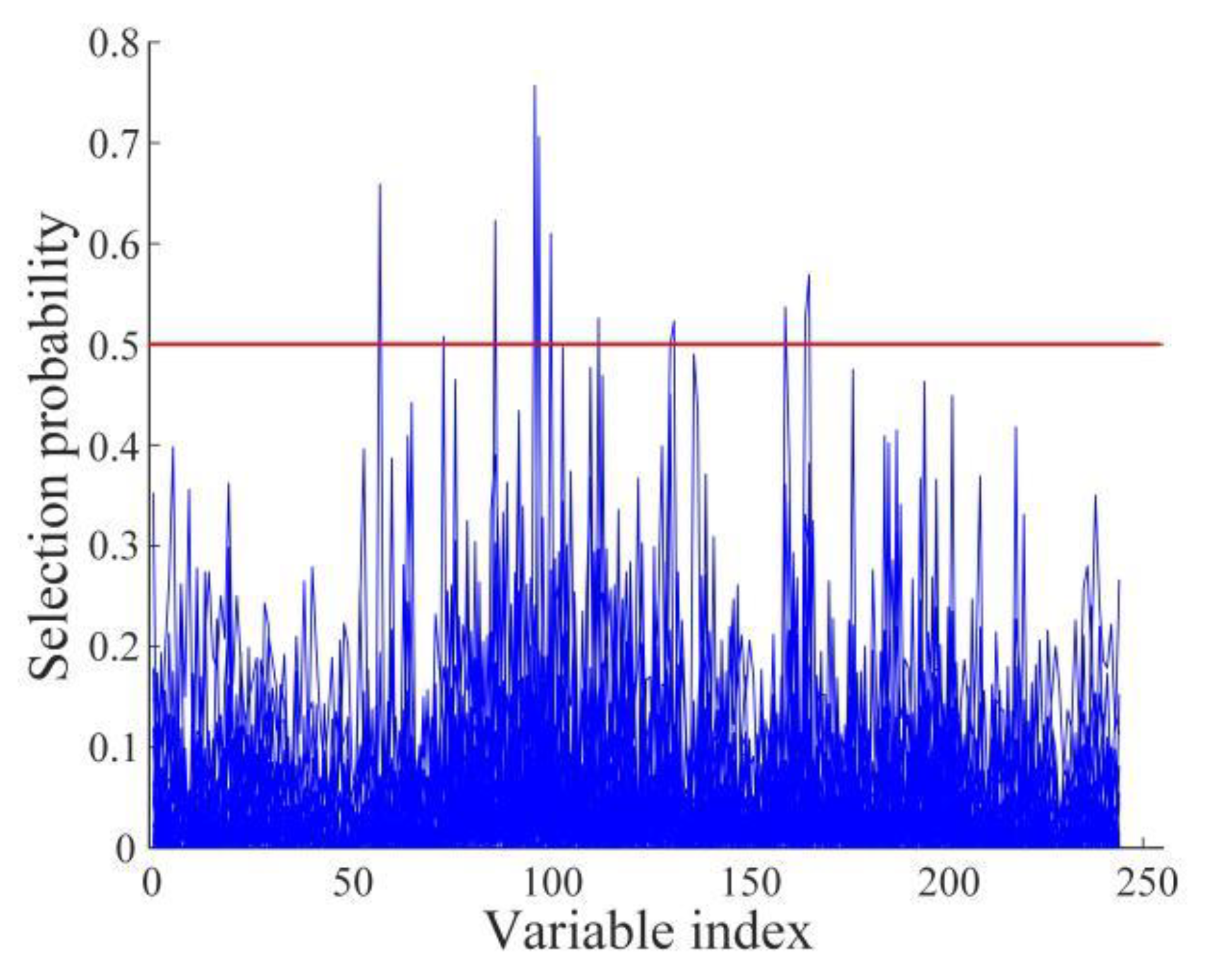 Applsci 10 05498 g006 Applsci 10 05498 g006