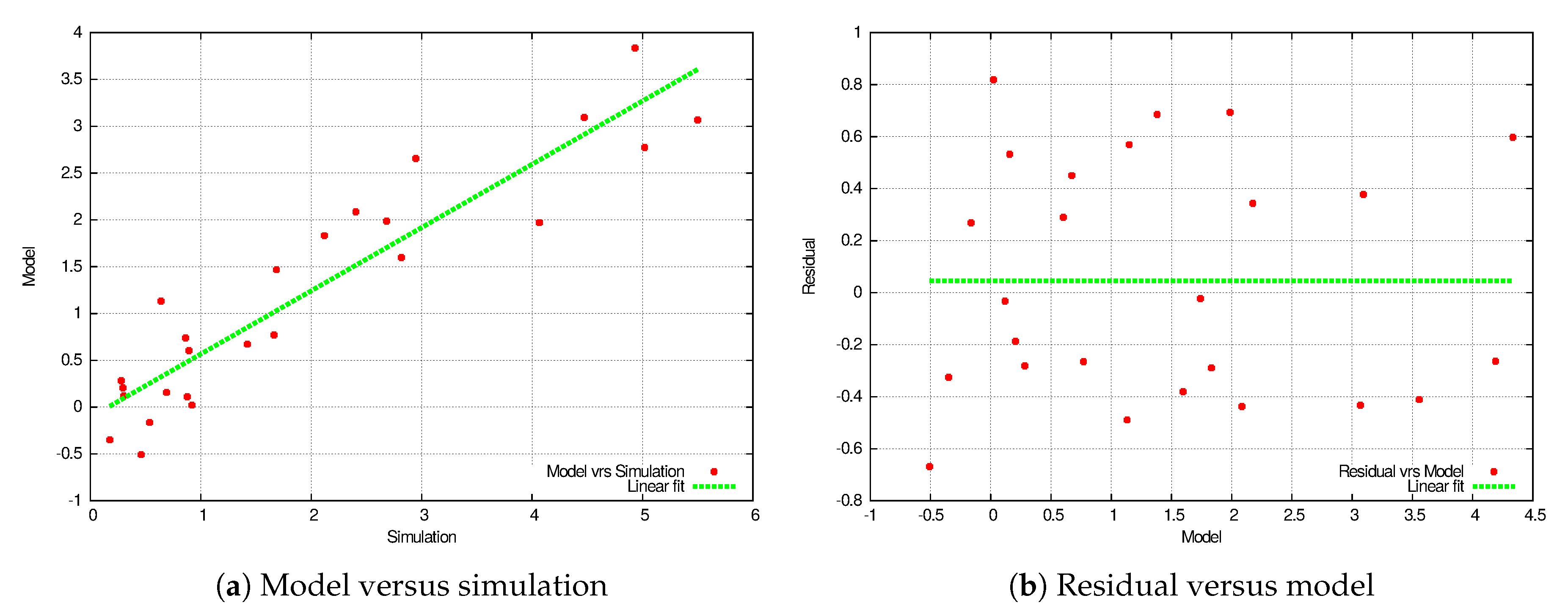 Applsci 10 05499 g002