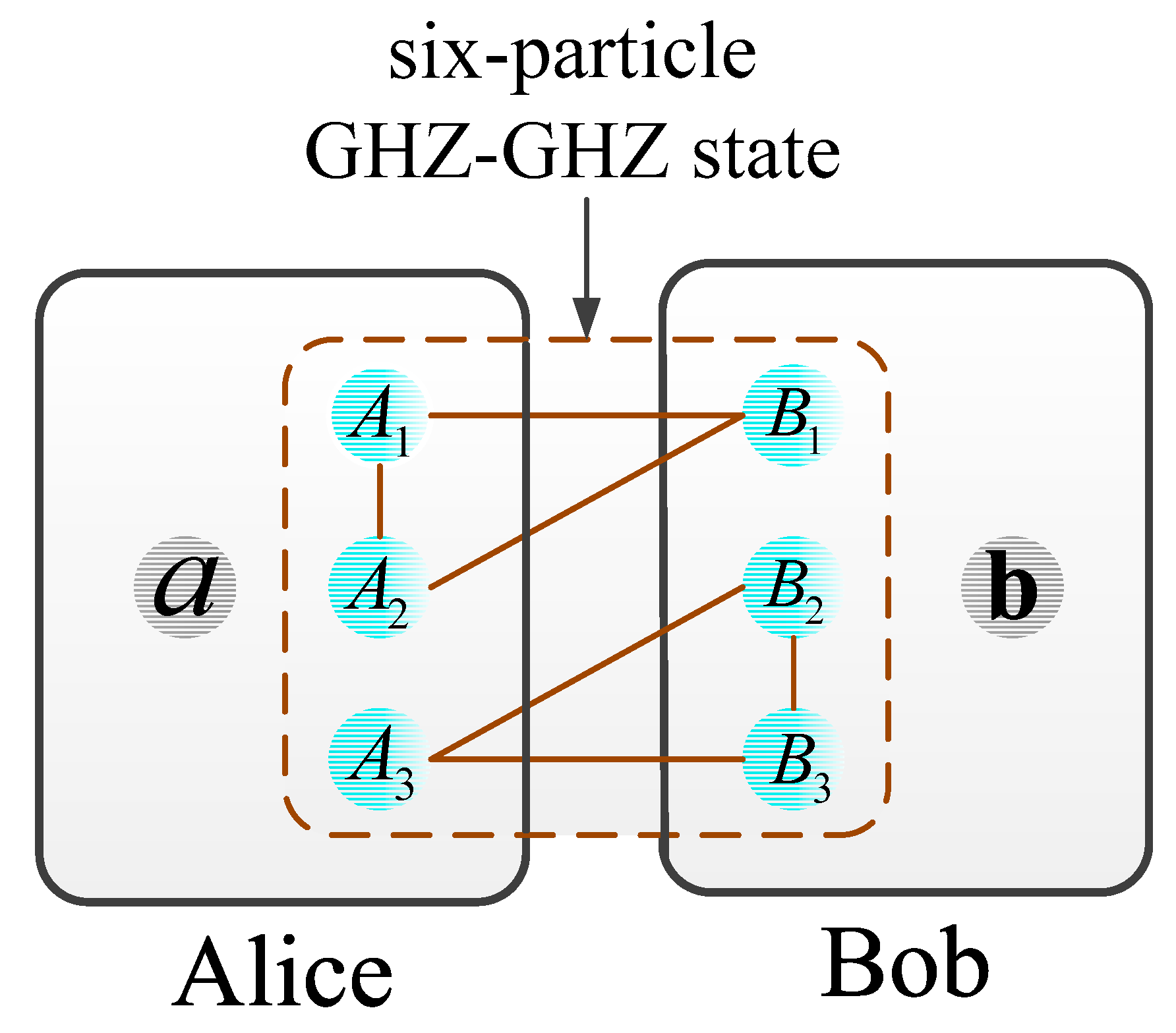 Applsci 10 05500 g001
