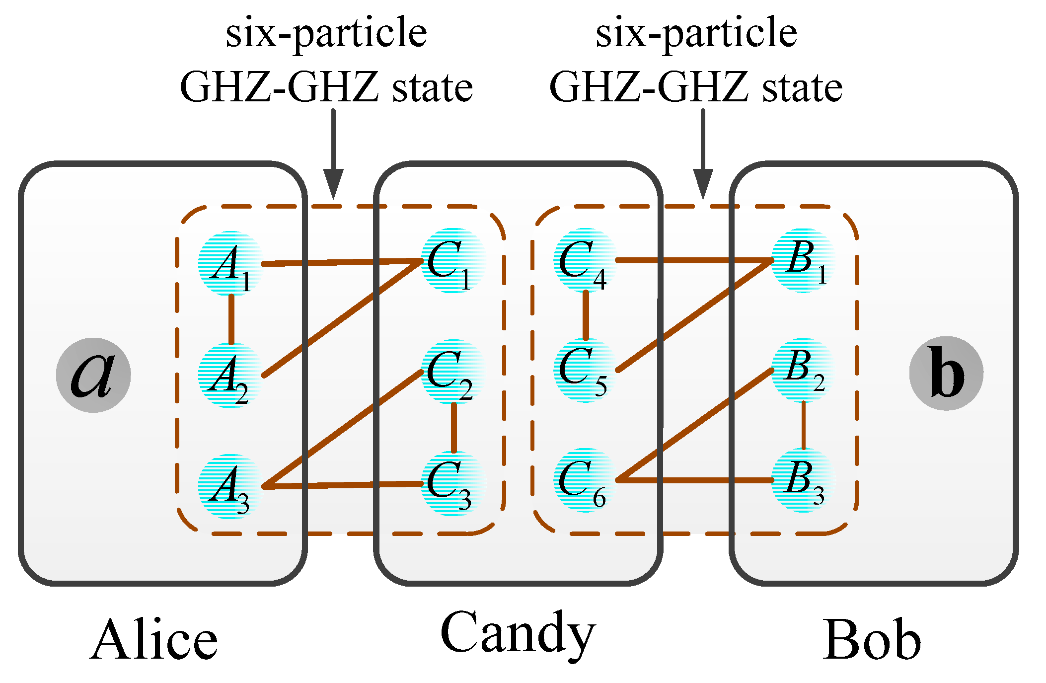 Applsci 10 05500 g003