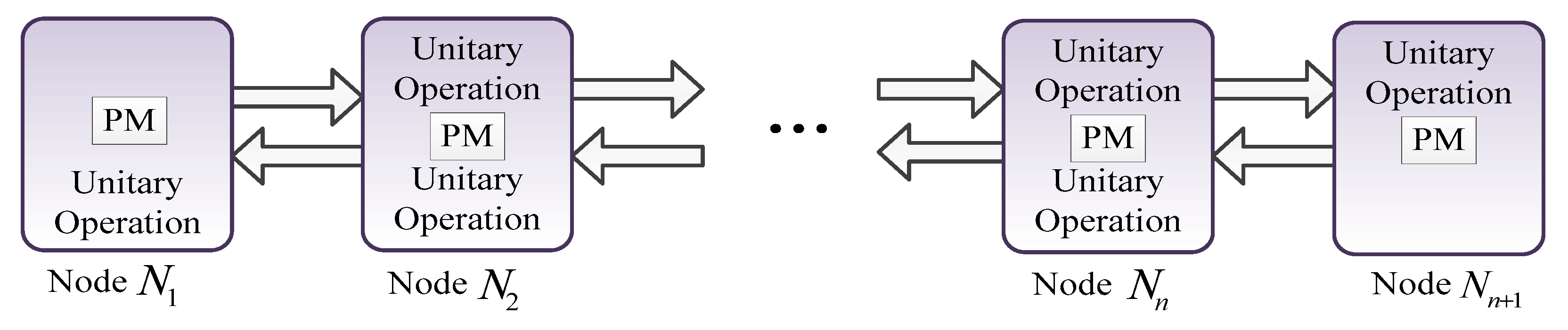 Applsci 10 05500 g008