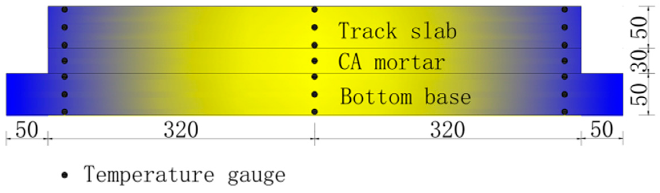 Applsci 10 05504 g003