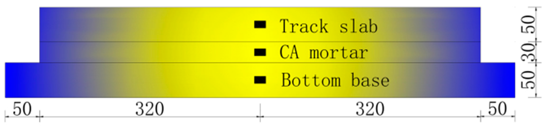 Applsci 10 05504 g004