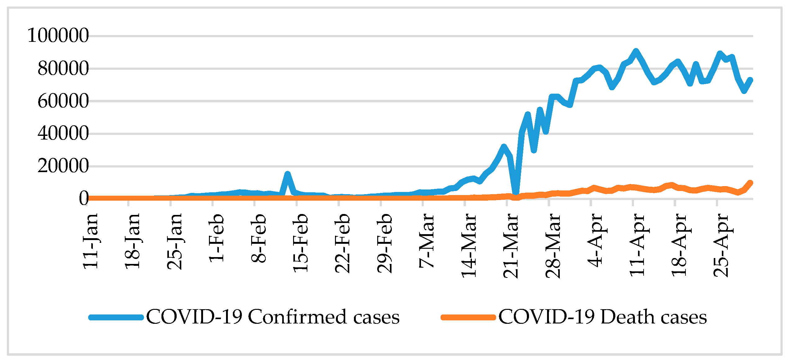 Applsci 10 05505 g001