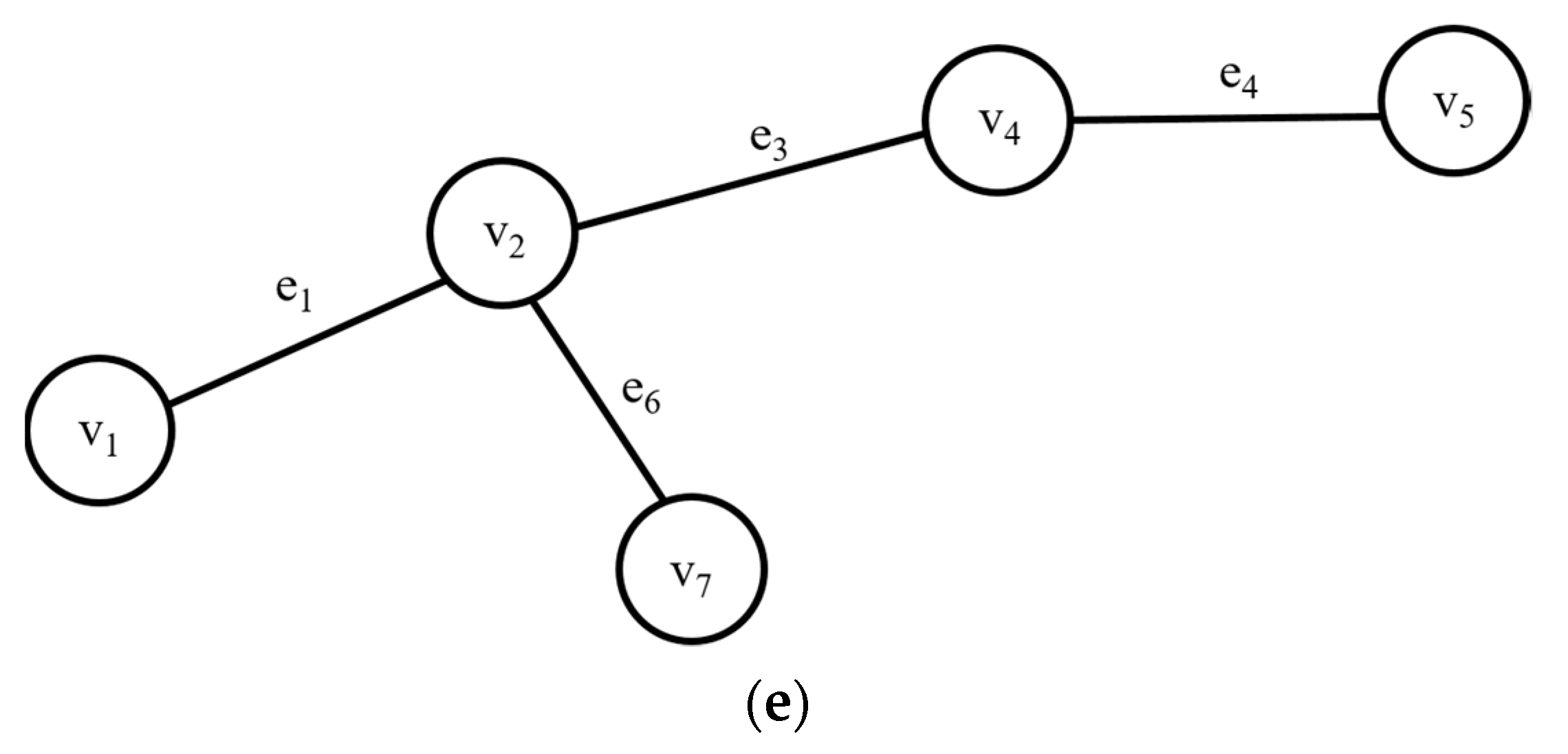 Applsci 10 05507 g002b