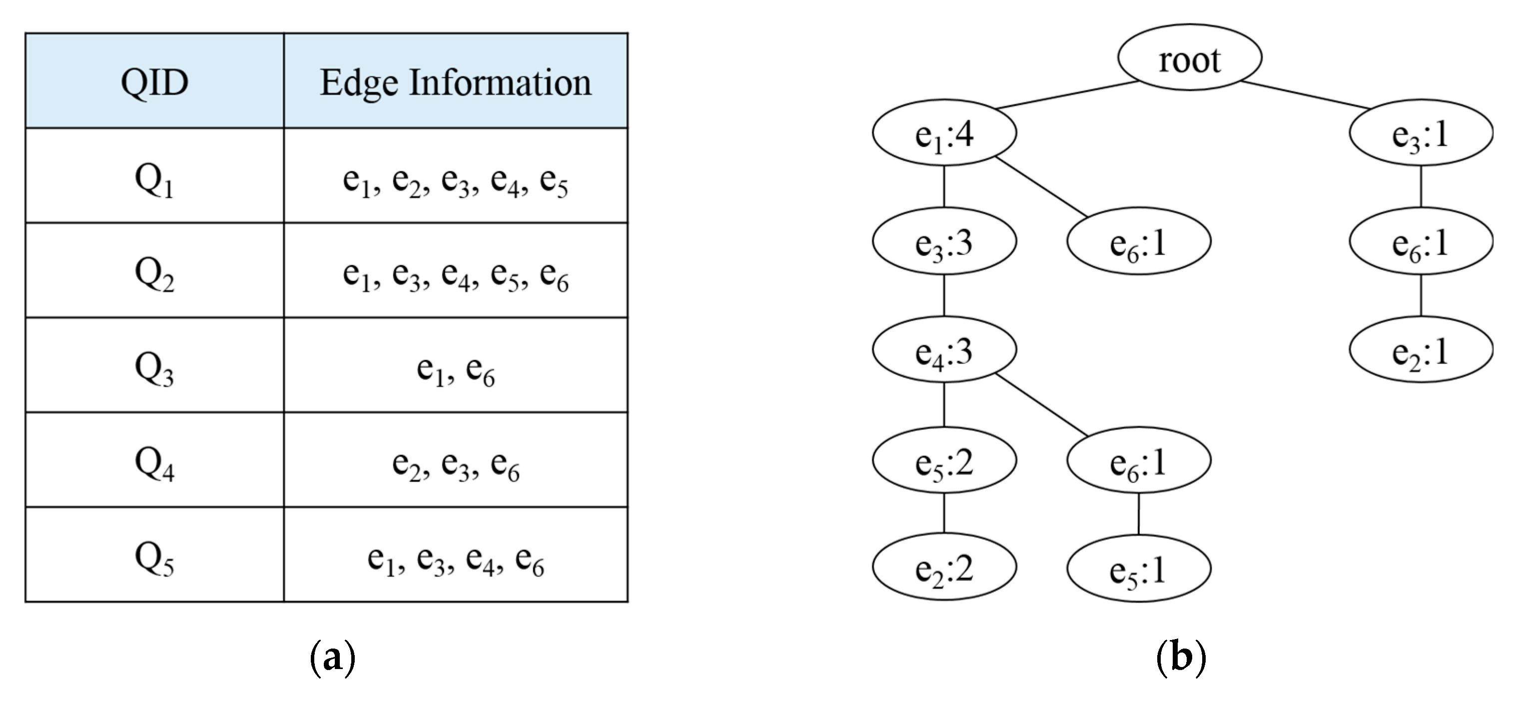 Applsci 10 05507 g003