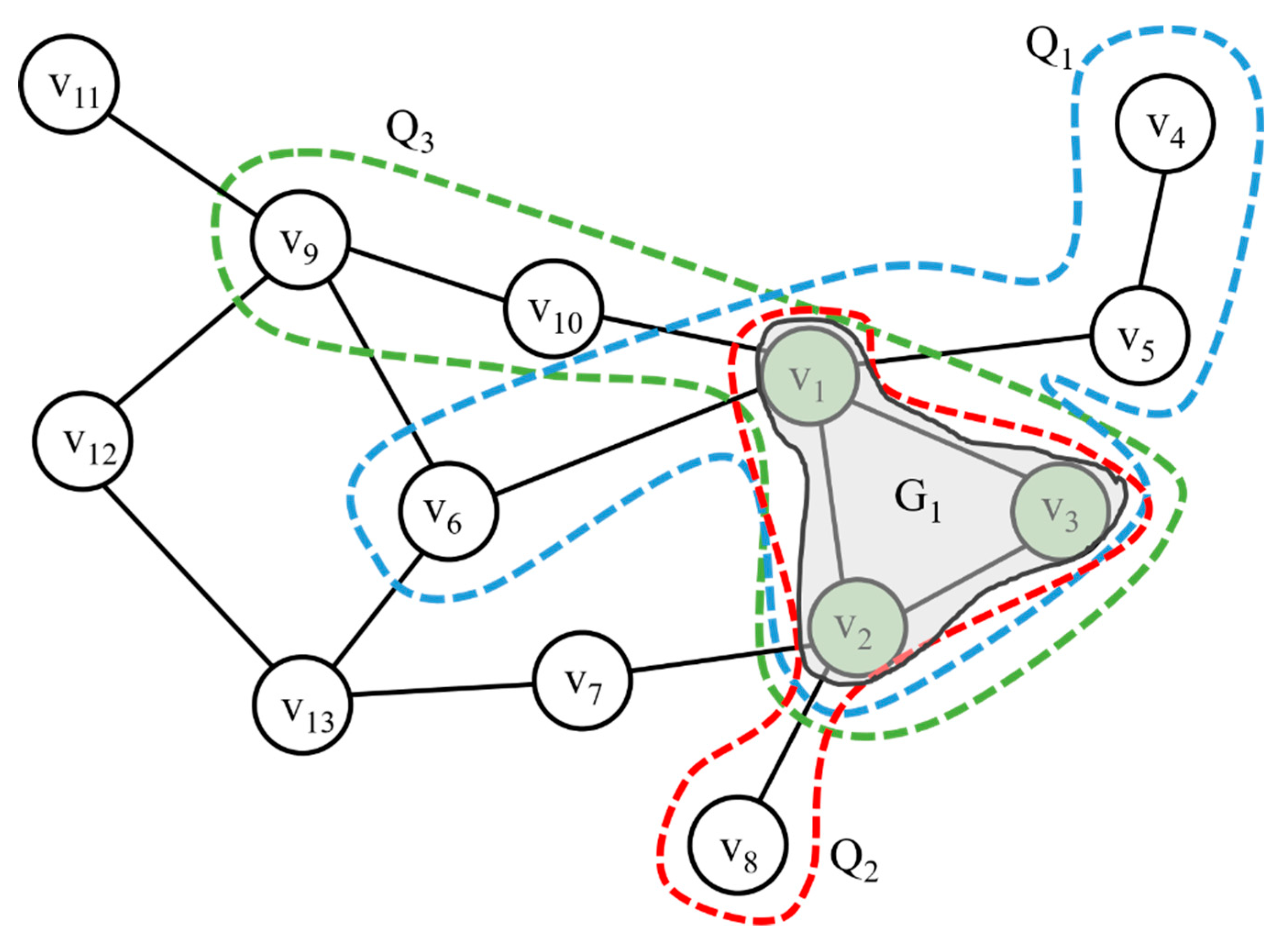 Applsci 10 05507 g004