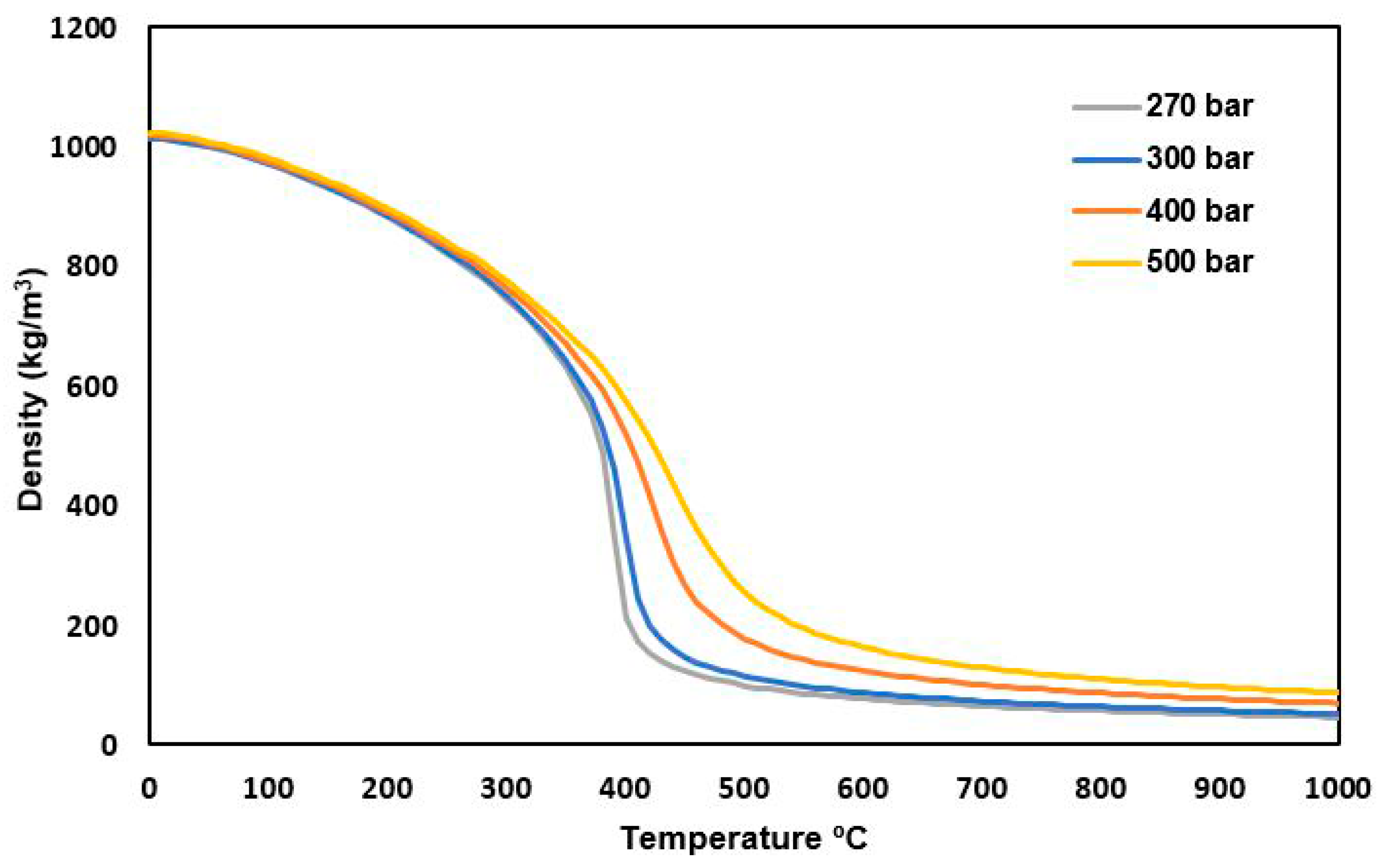 Applsci 10 05508 g004