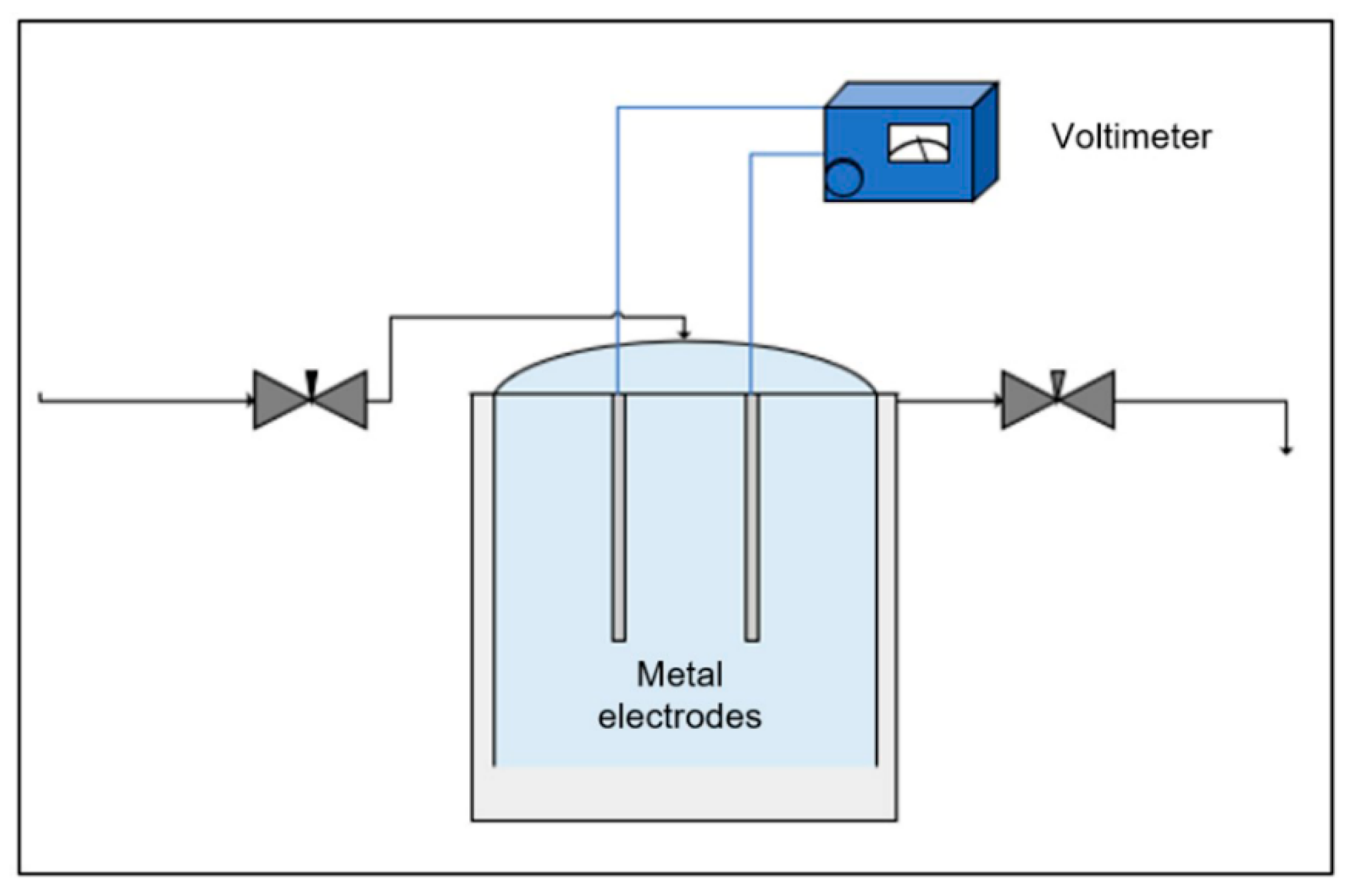 Applsci 10 05508 g012