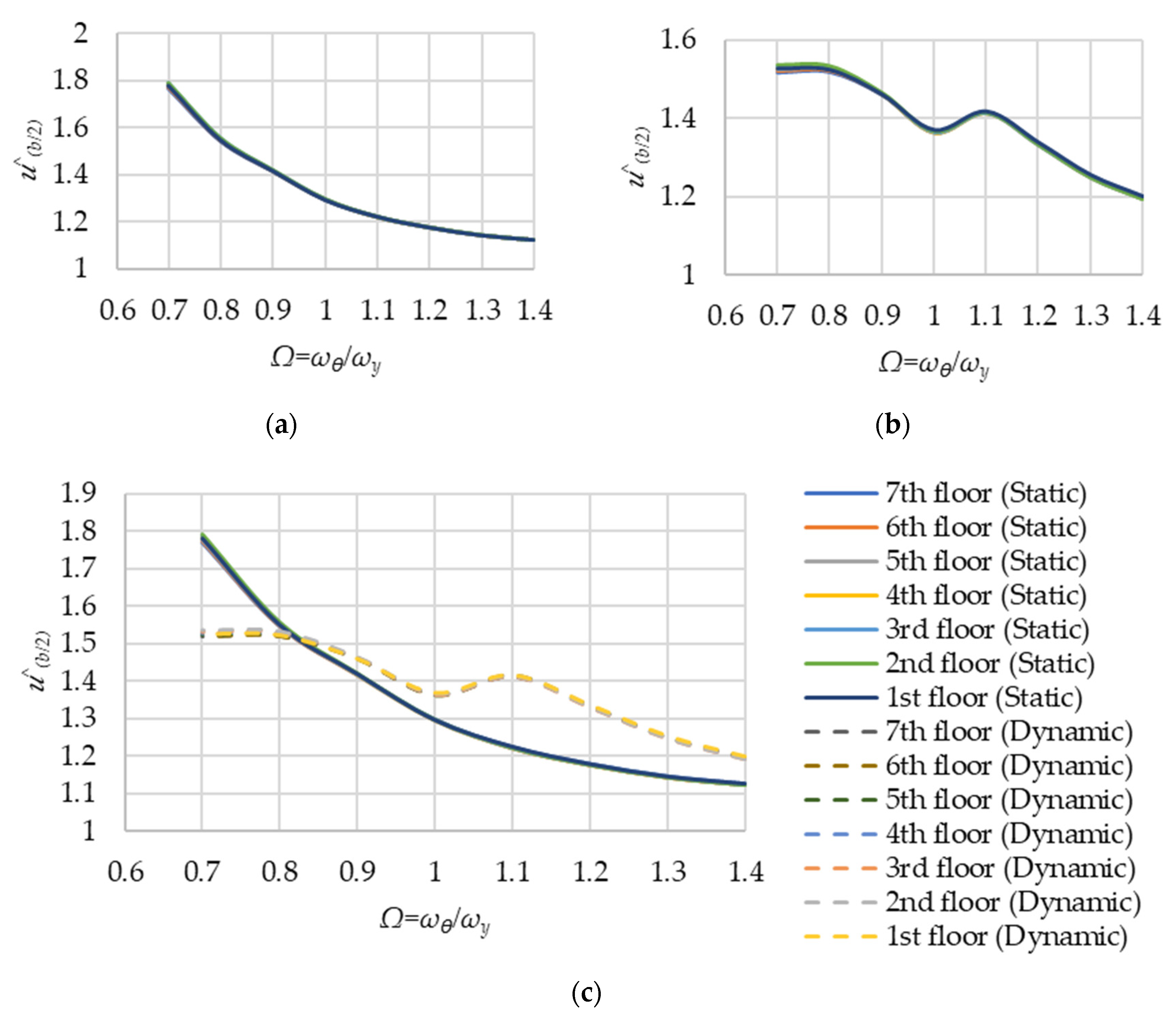 Applsci 10 05509 g005 550