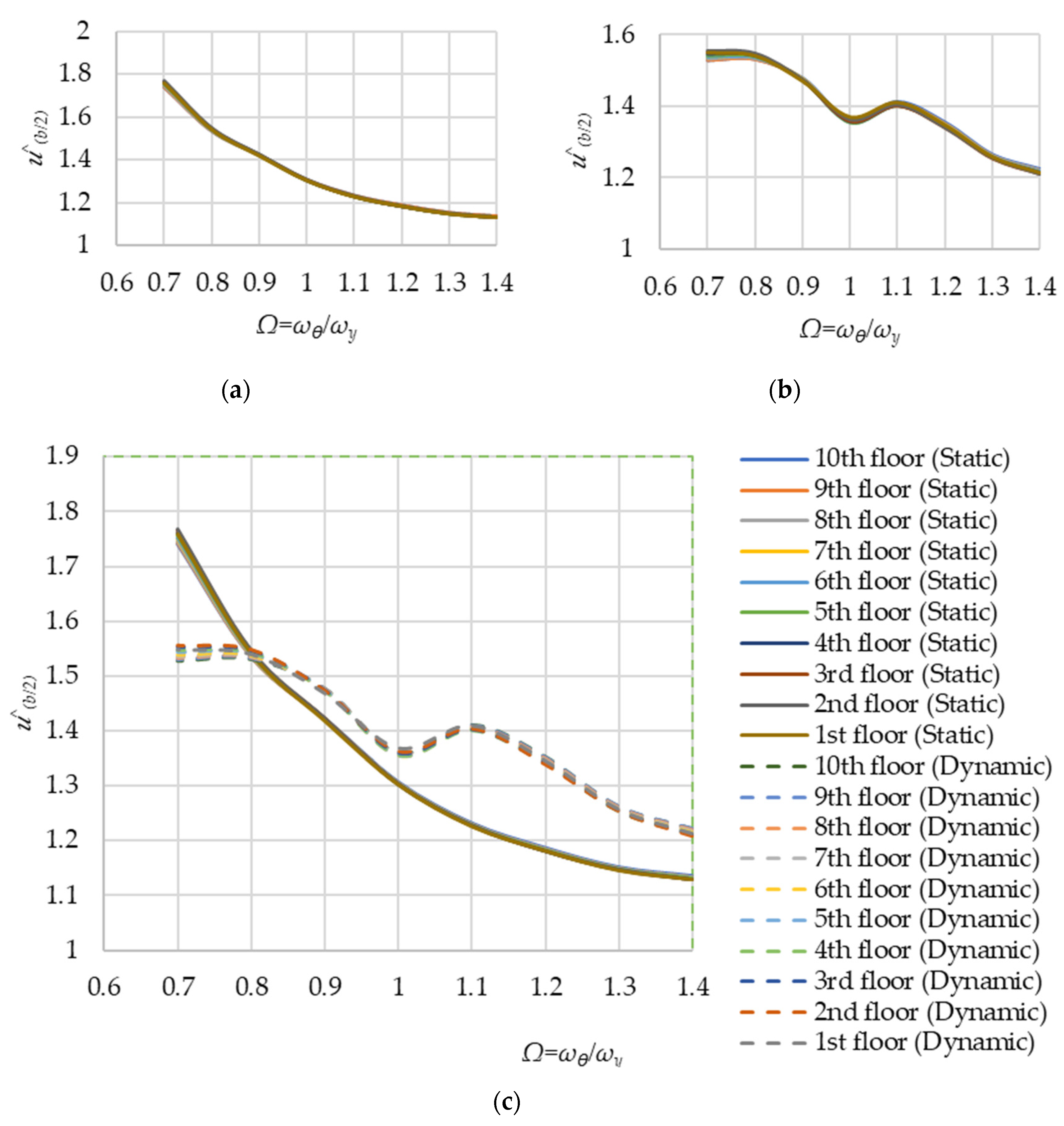 Applsci 10 05509 g006 550