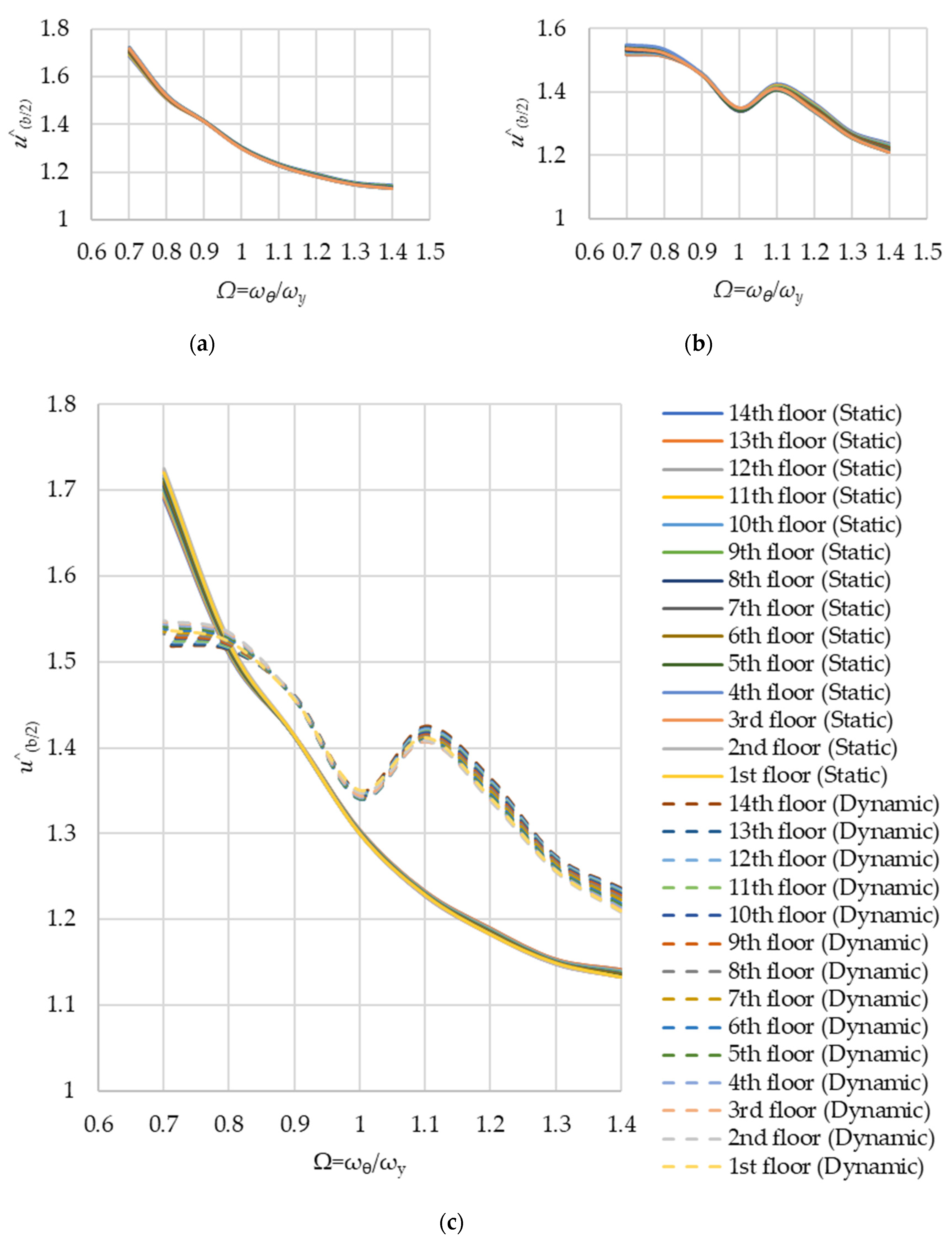 Applsci 10 05509 g007 550