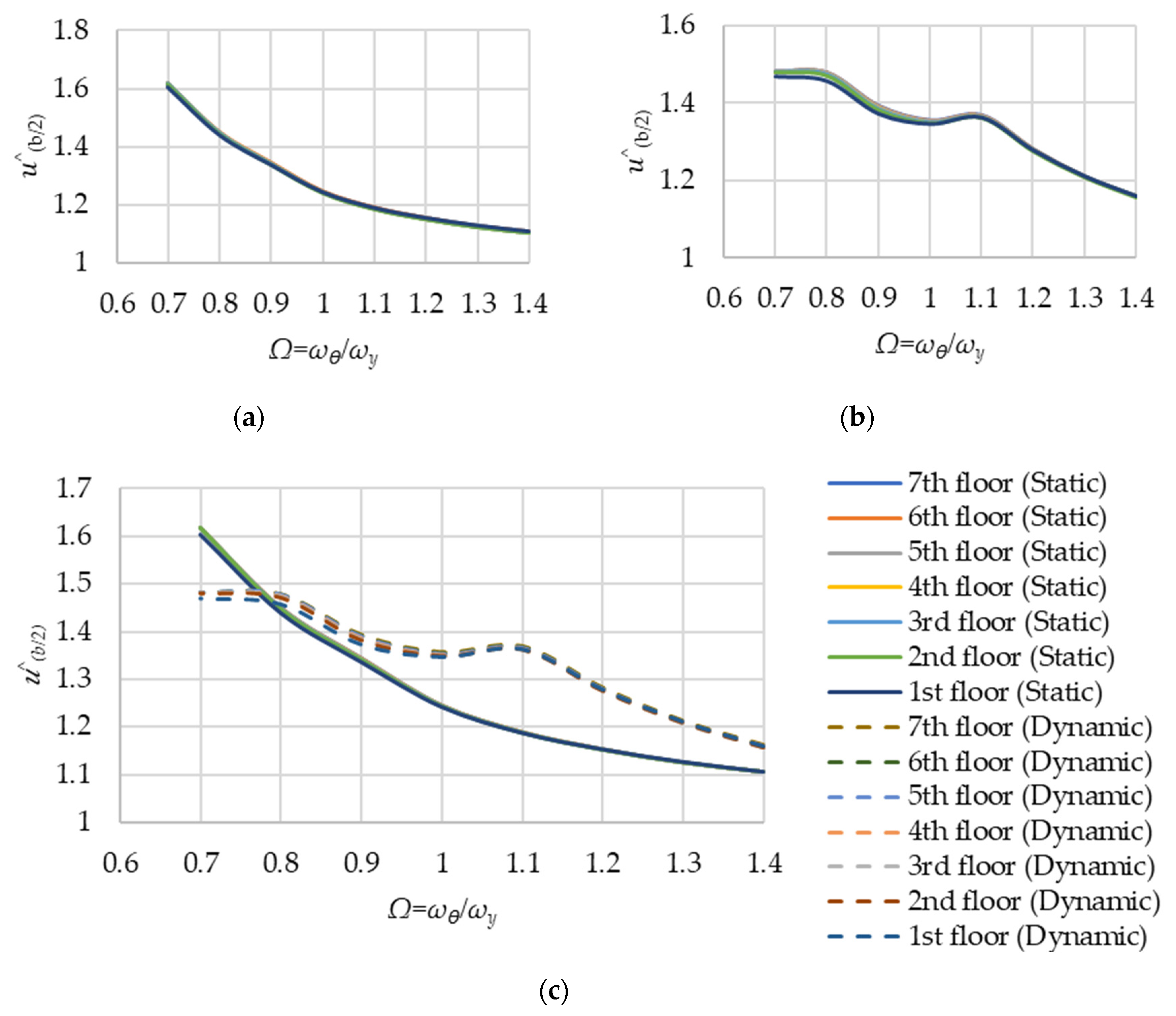 Applsci 10 05509 g008 550