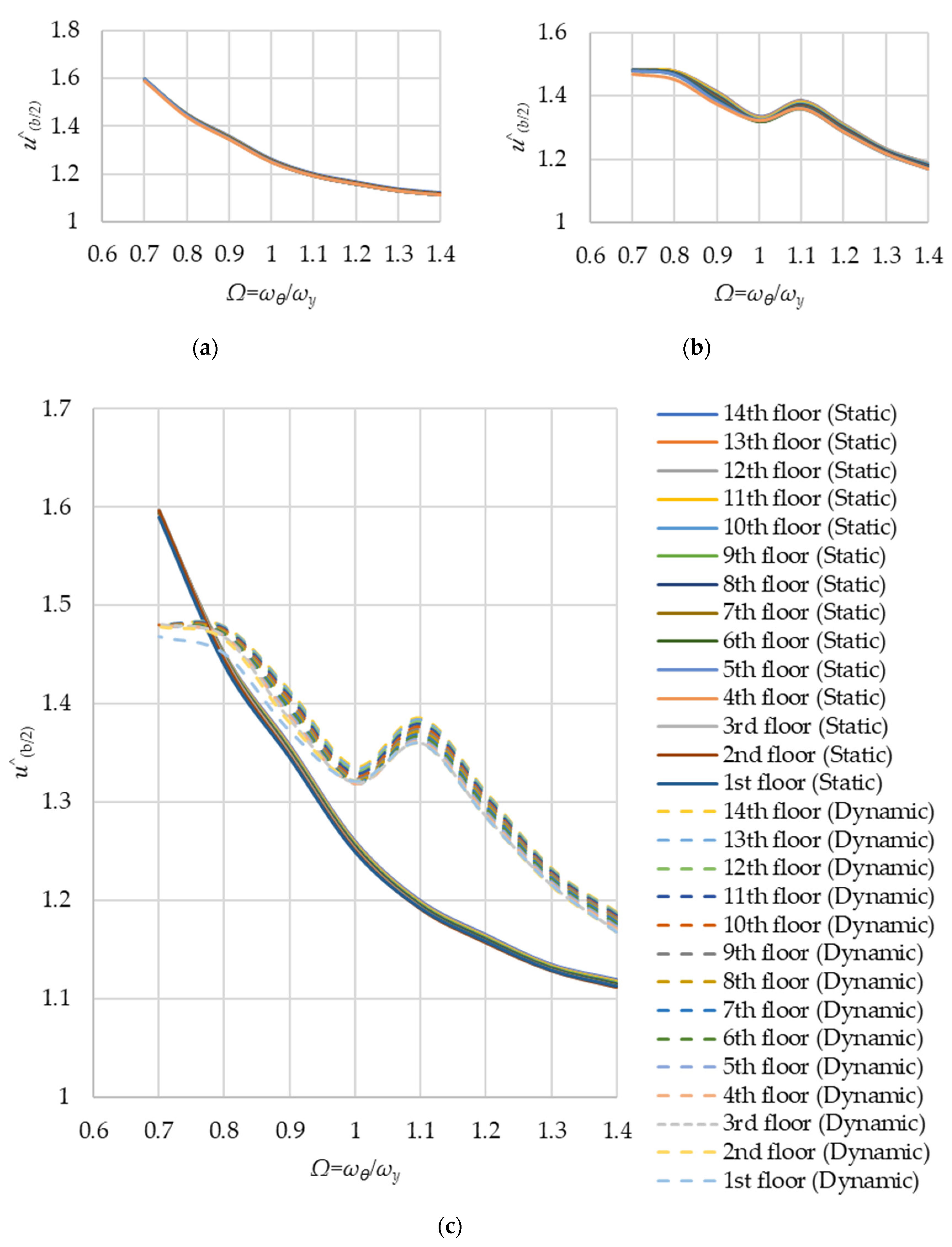 Applsci 10 05509 g010 550
