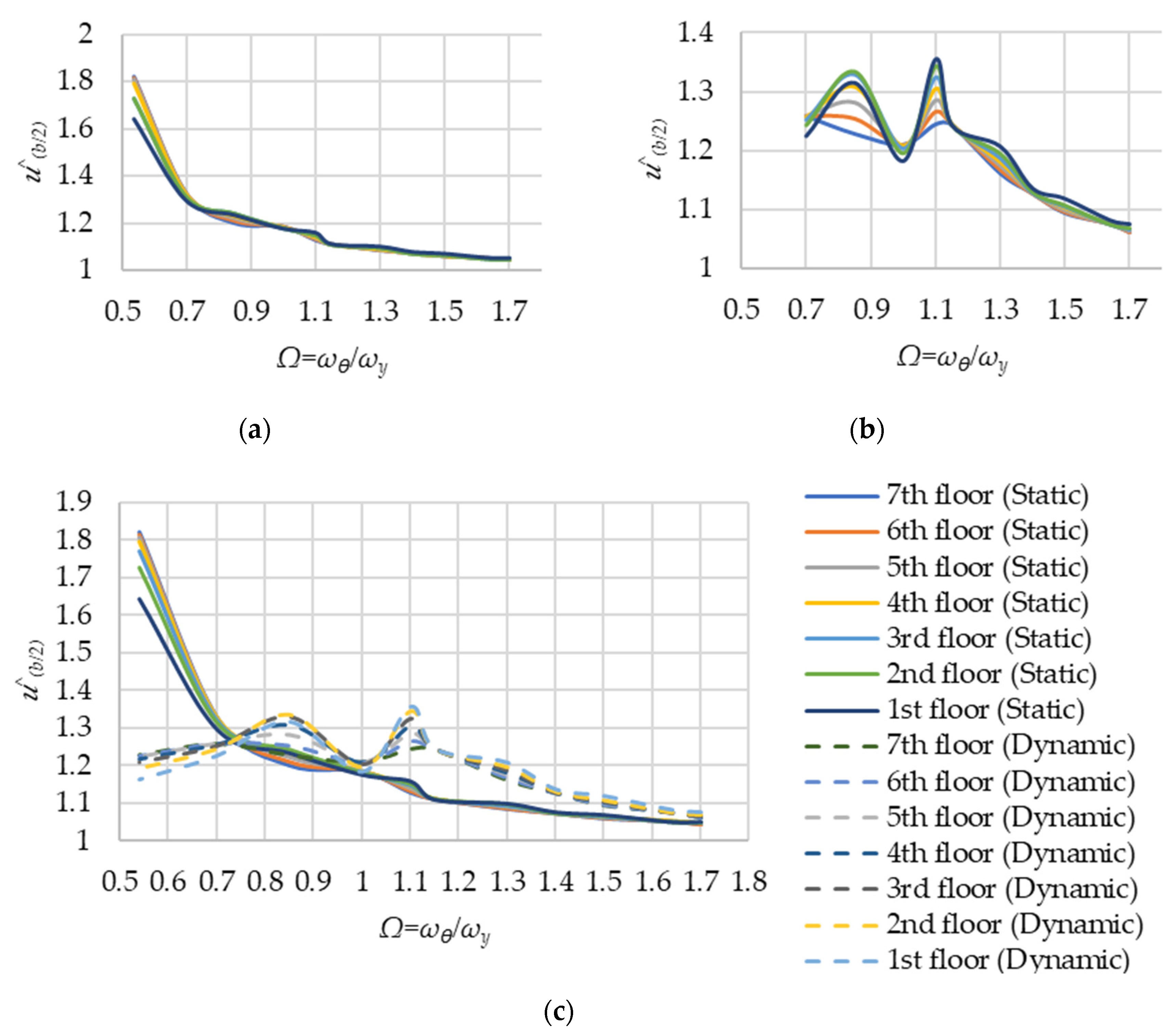 Applsci 10 05509 g011 550