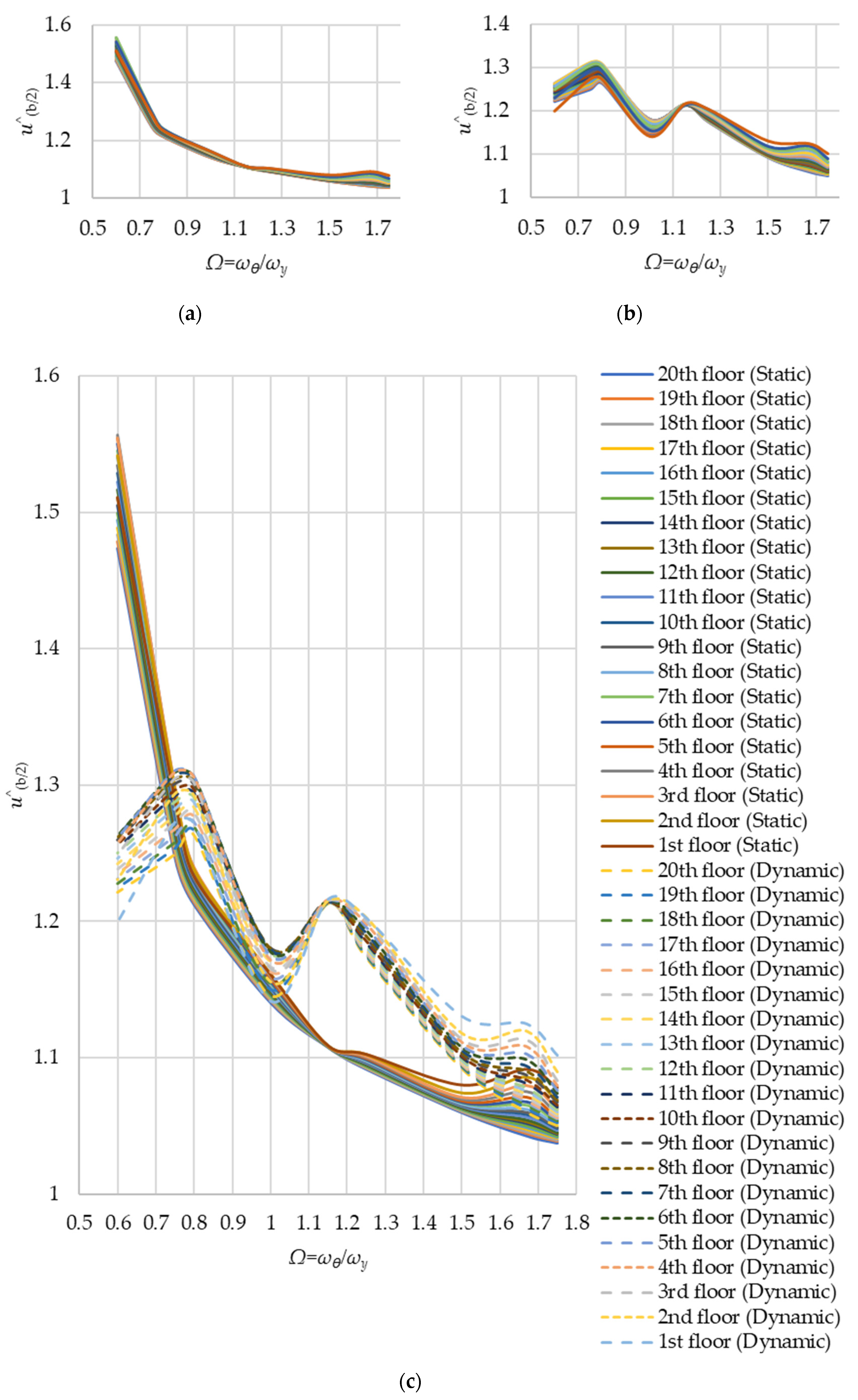 Applsci 10 05509 g013 550