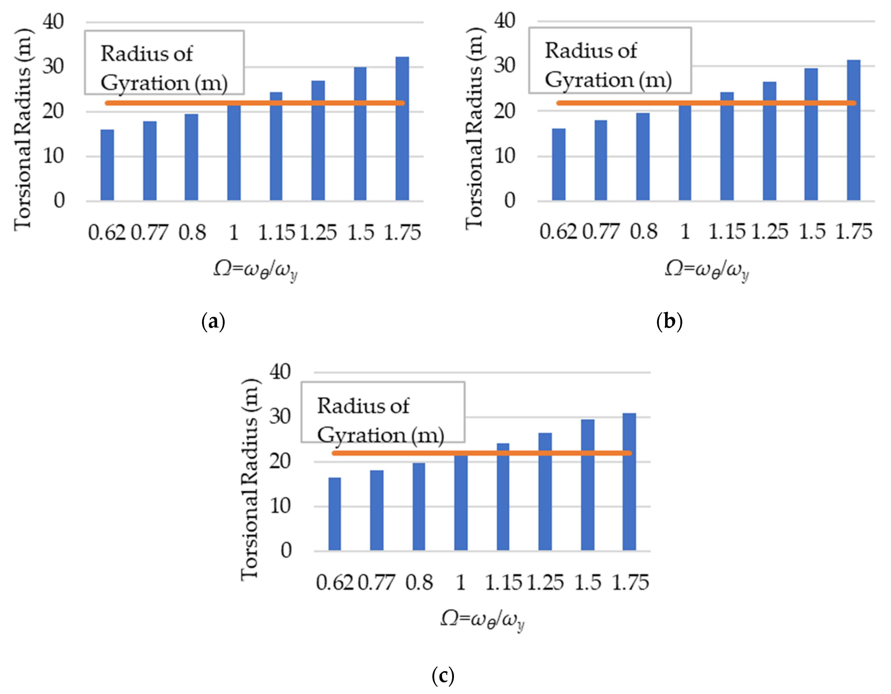 Applsci 10 05509 g014 550