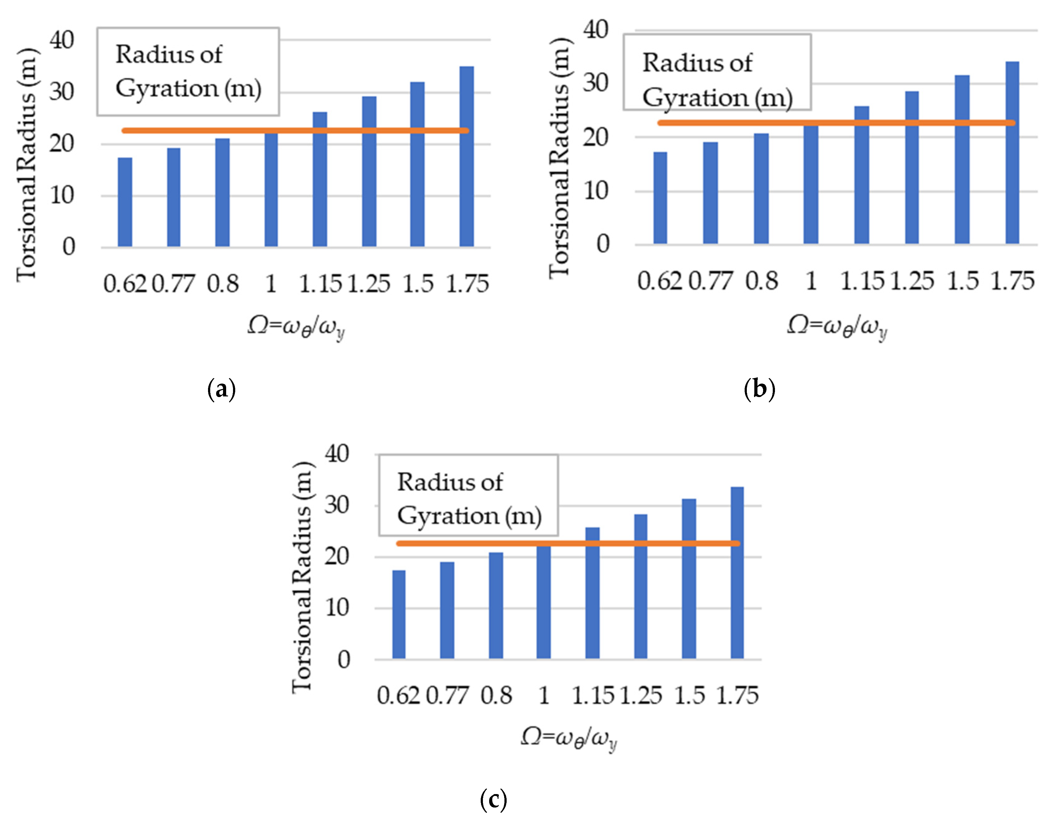 Applsci 10 05509 g015 550