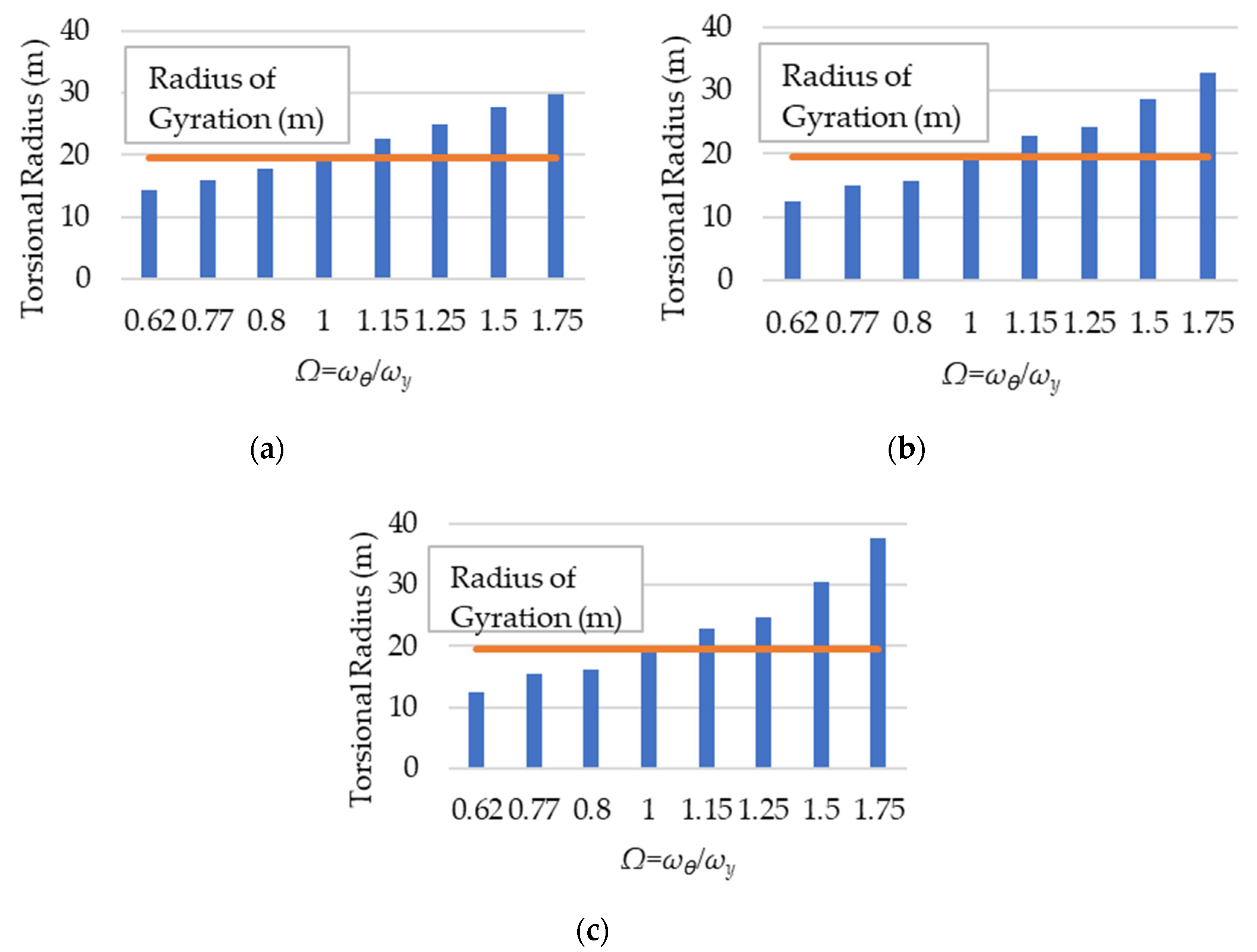 Applsci 10 05509 g016 550