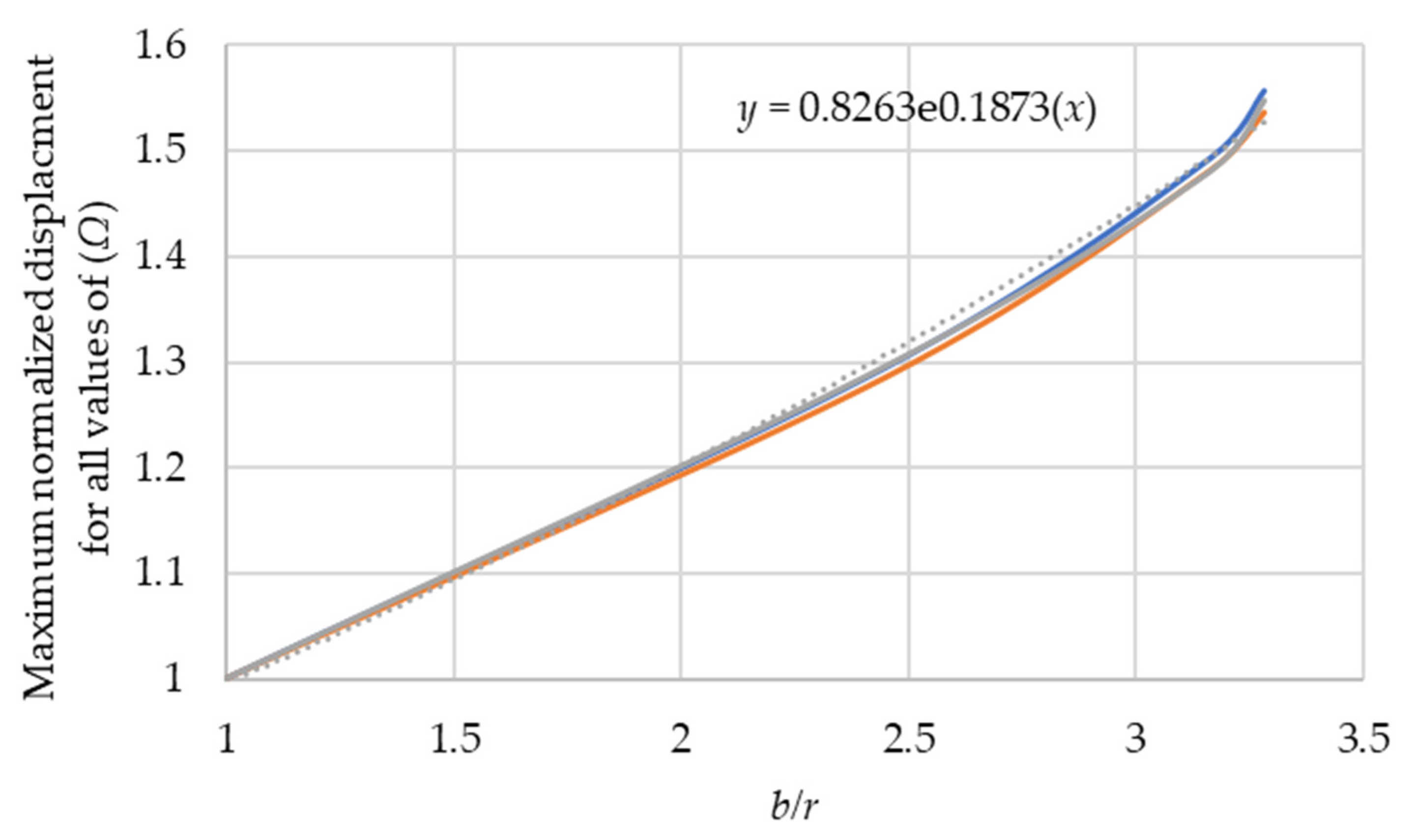 Applsci 10 05509 g018 550