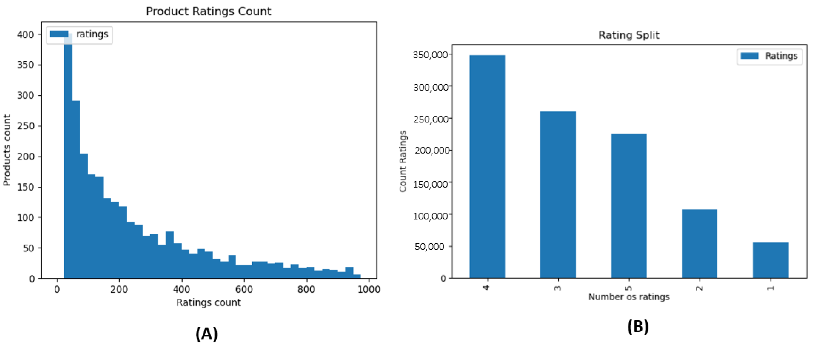 Applsci 10 05510 g004