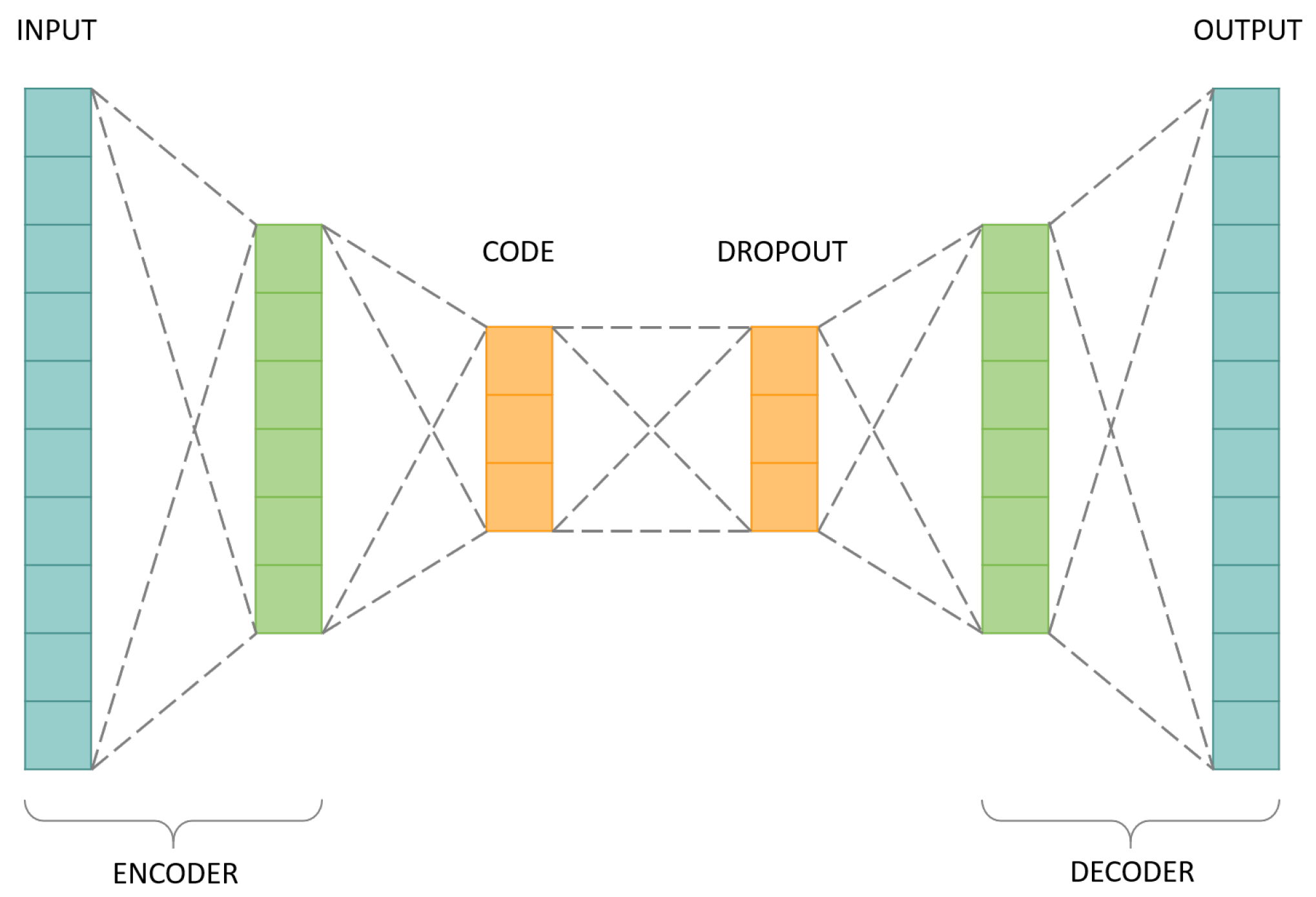 Applsci 10 05510 g006