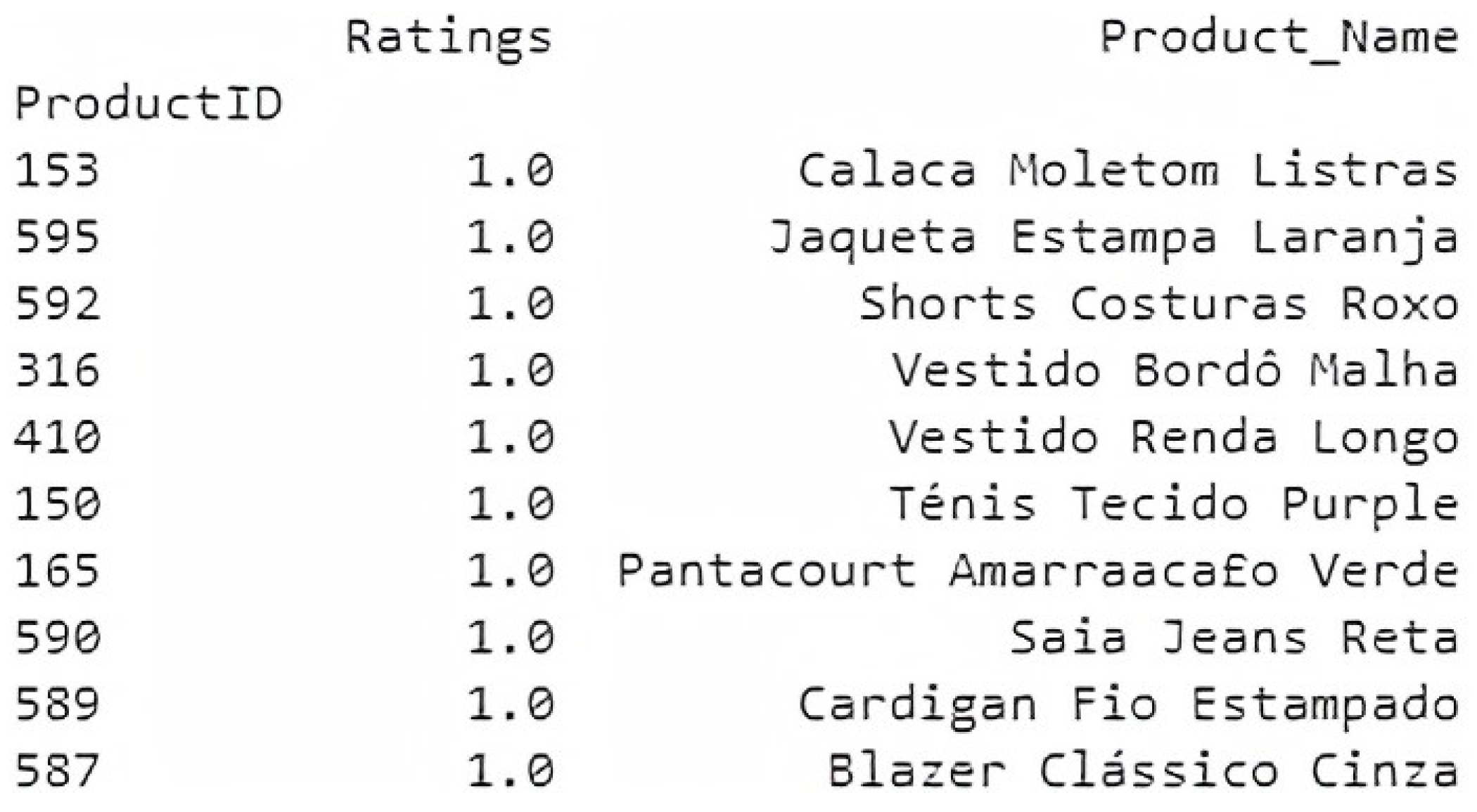 Applsci 10 05510 g012