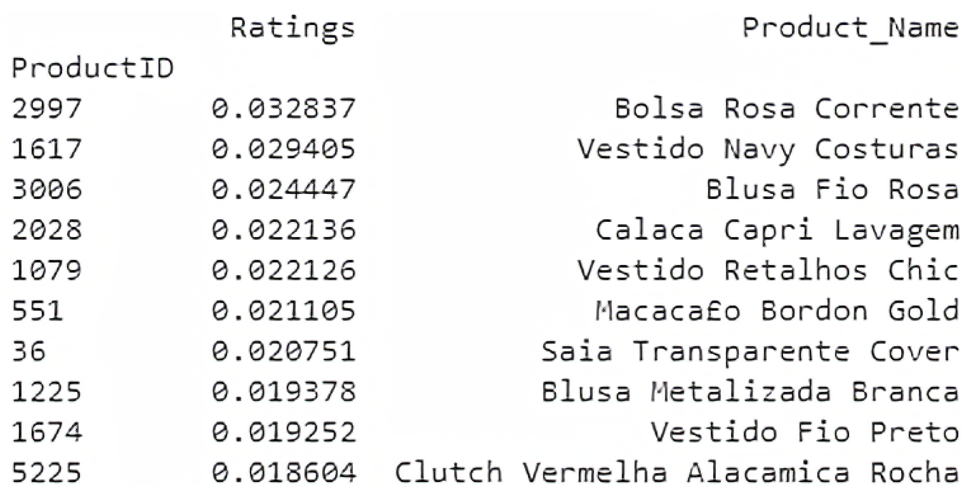 Applsci 10 05510 g013