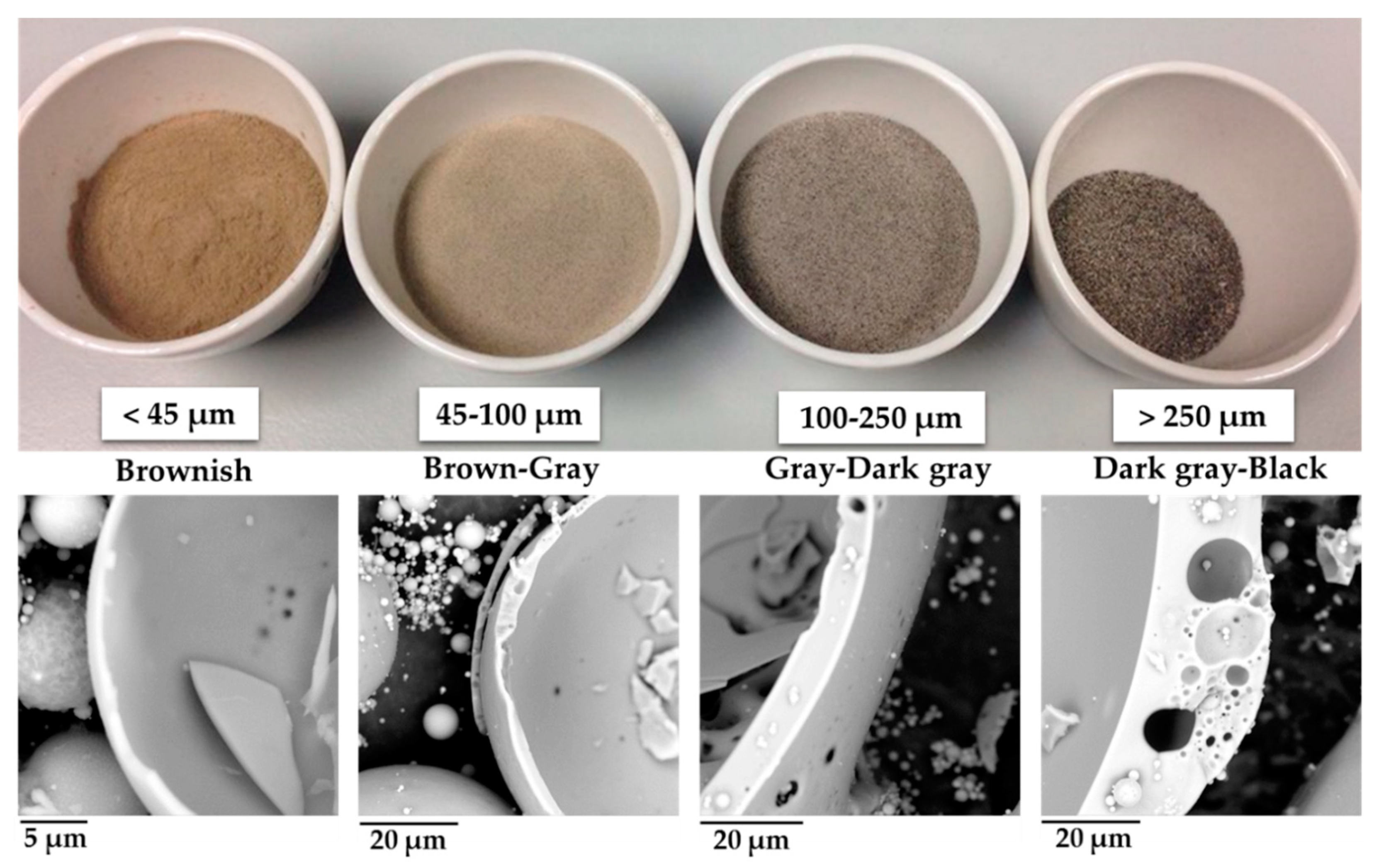 Applsci 10 05512 g002 Applsci 10 05512 g002