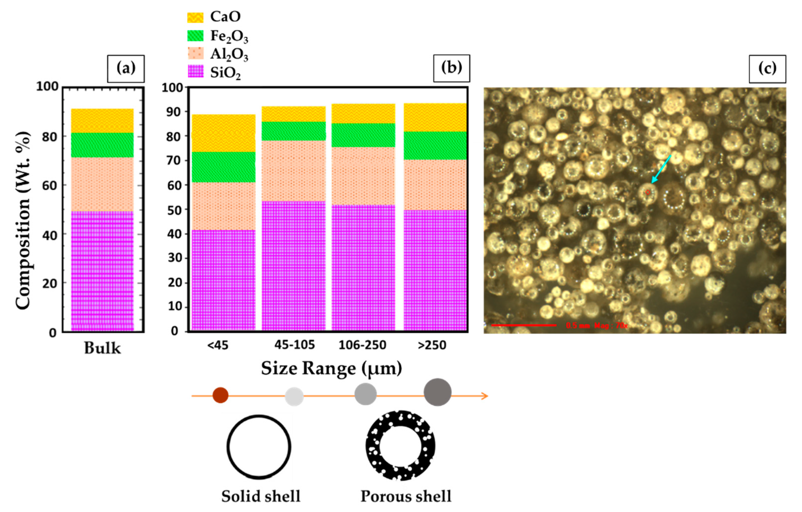 Applsci 10 05512 g006 Applsci 10 05512 g006