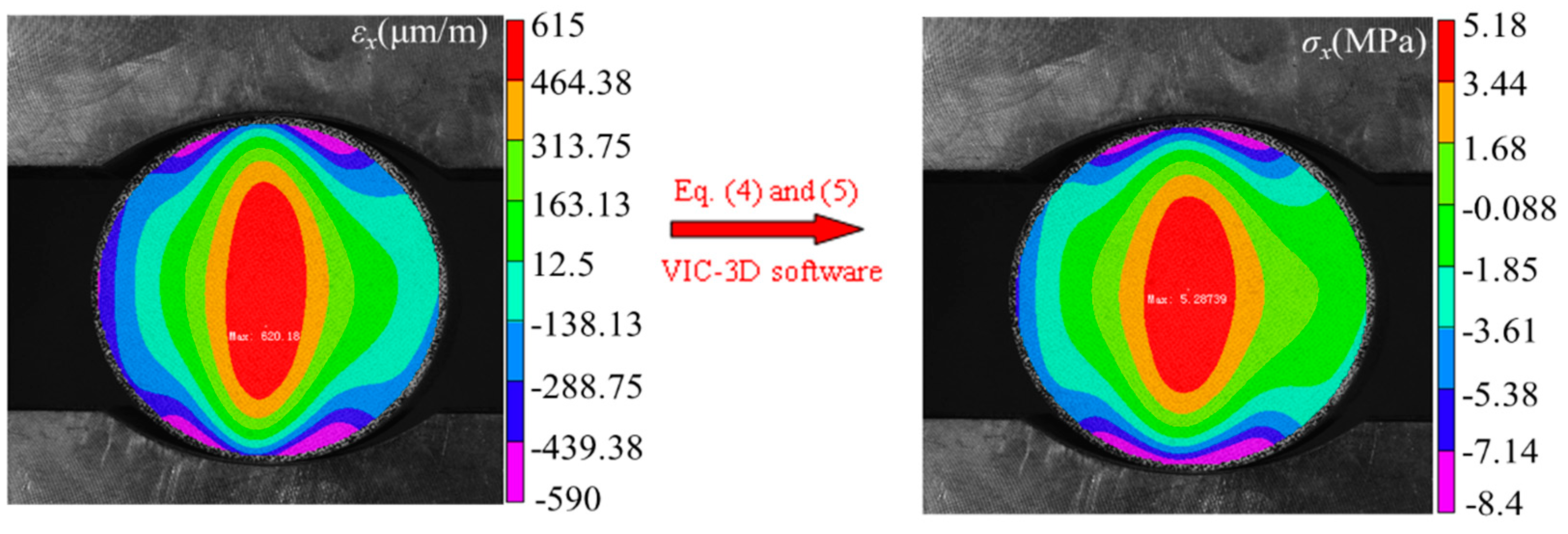 Applsci 10 05513 g005