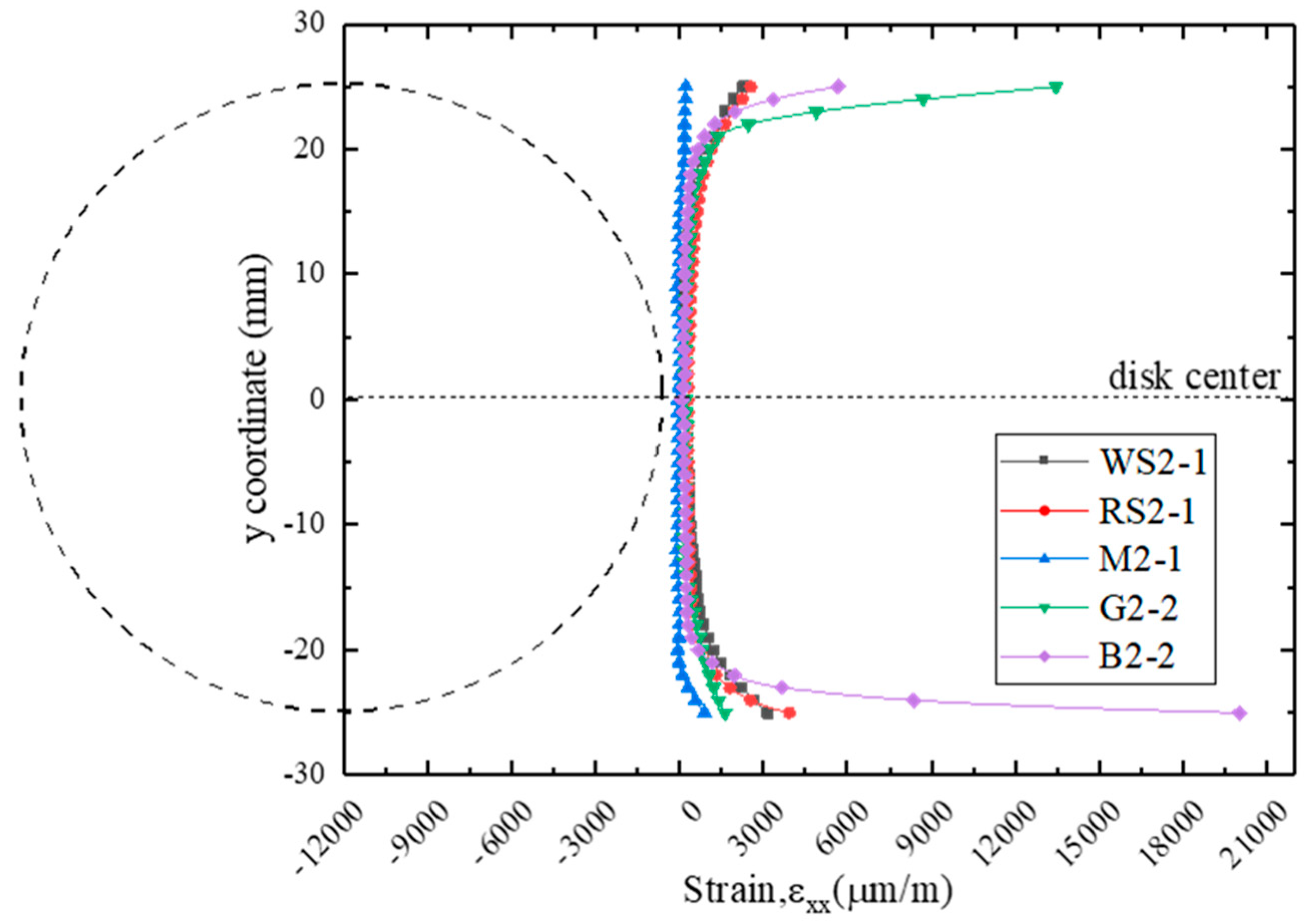 Applsci 10 05513 g008
