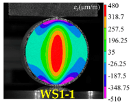 Applsci 10 05513 i001