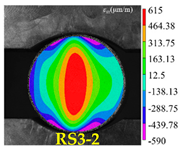 Applsci 10 05513 i006