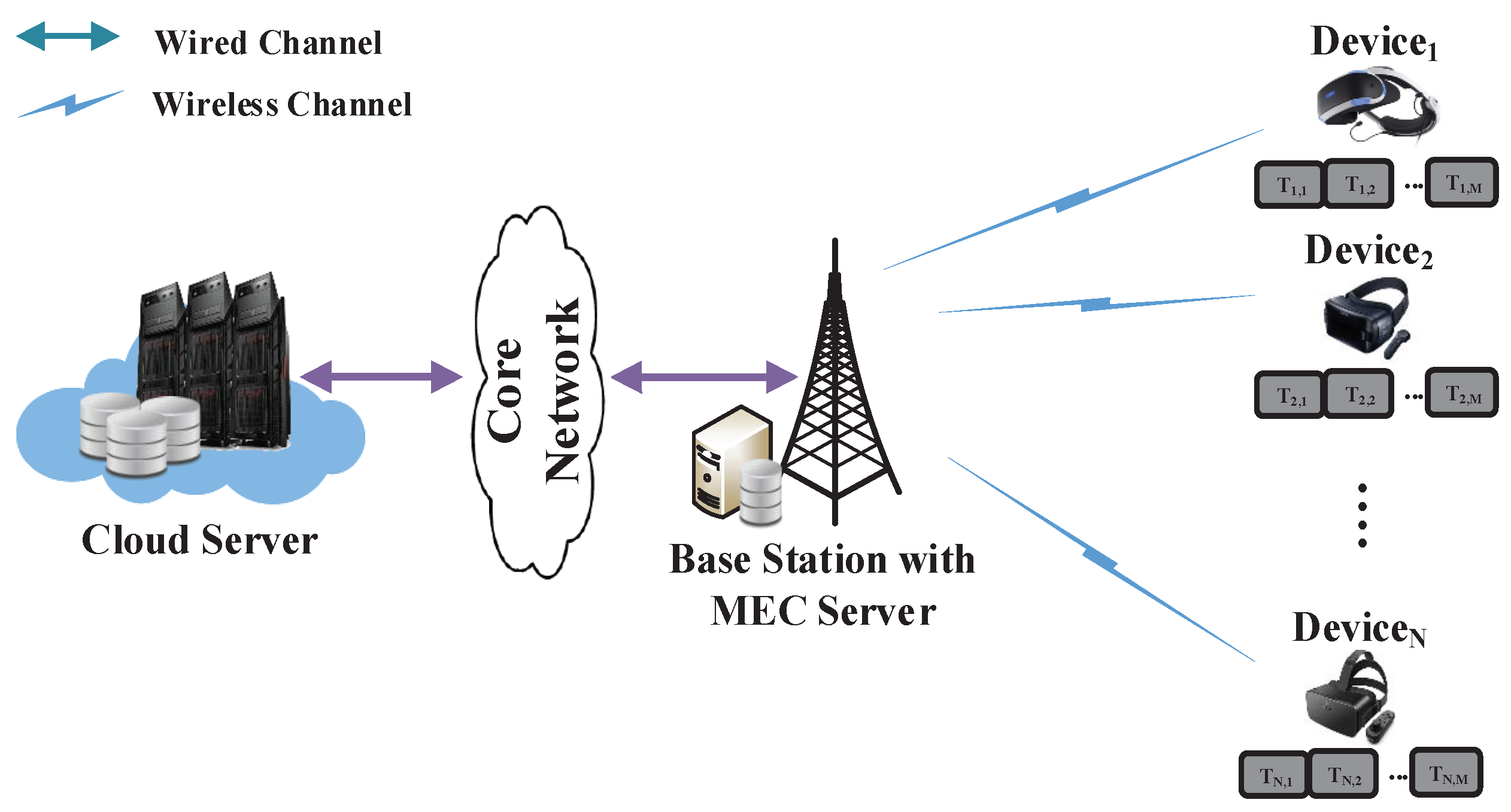 Applsci 10 05515 g002