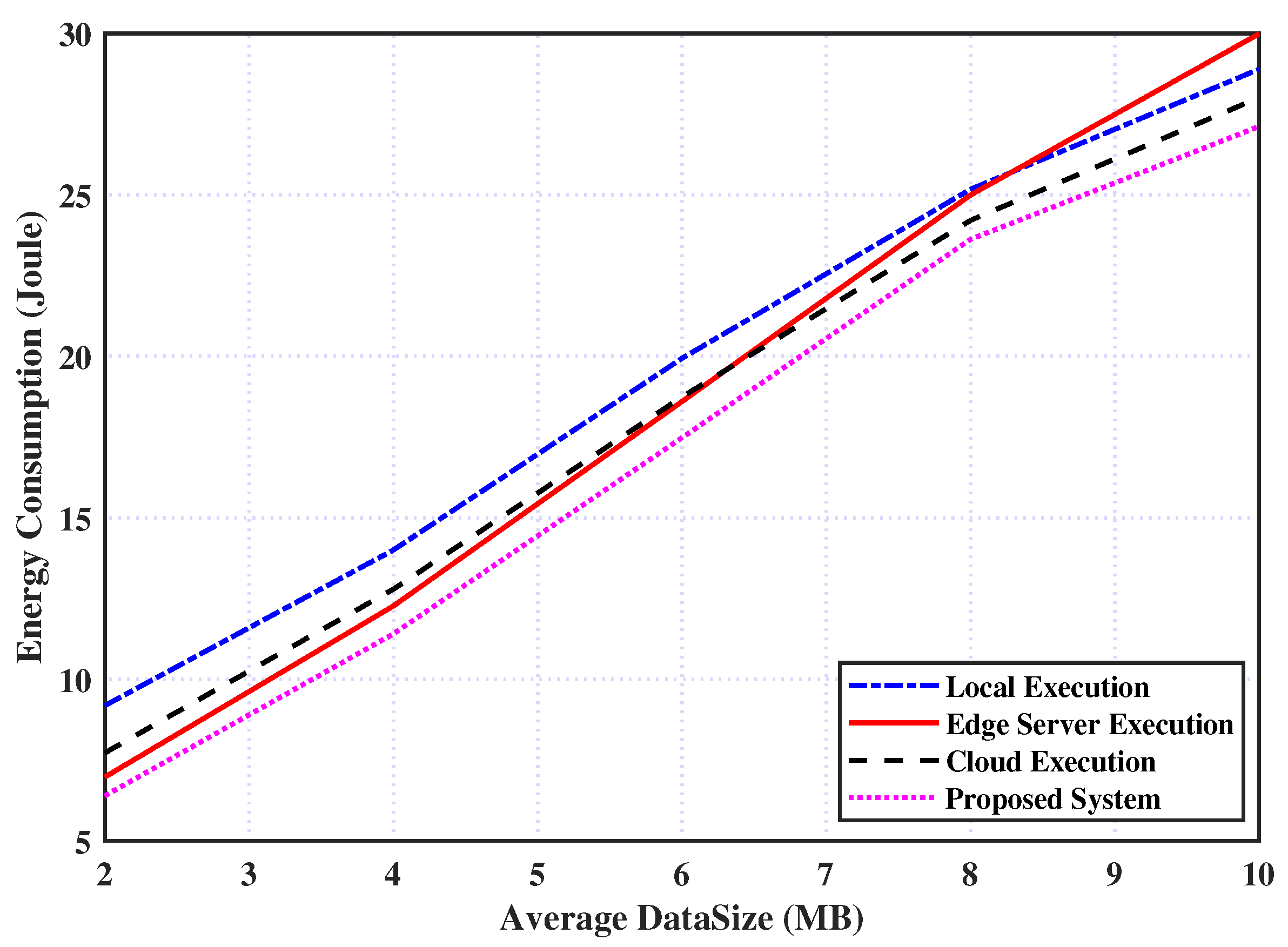 Applsci 10 05515 g007