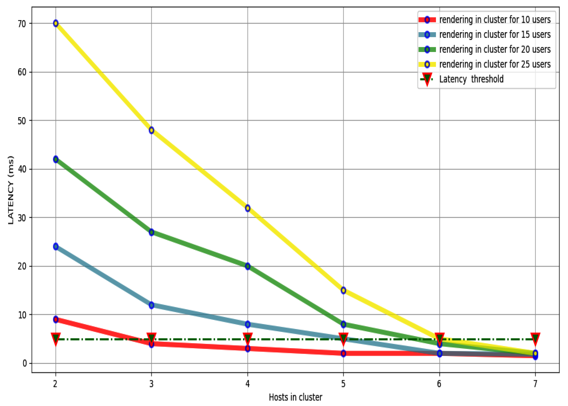 Applsci 10 05515 g010