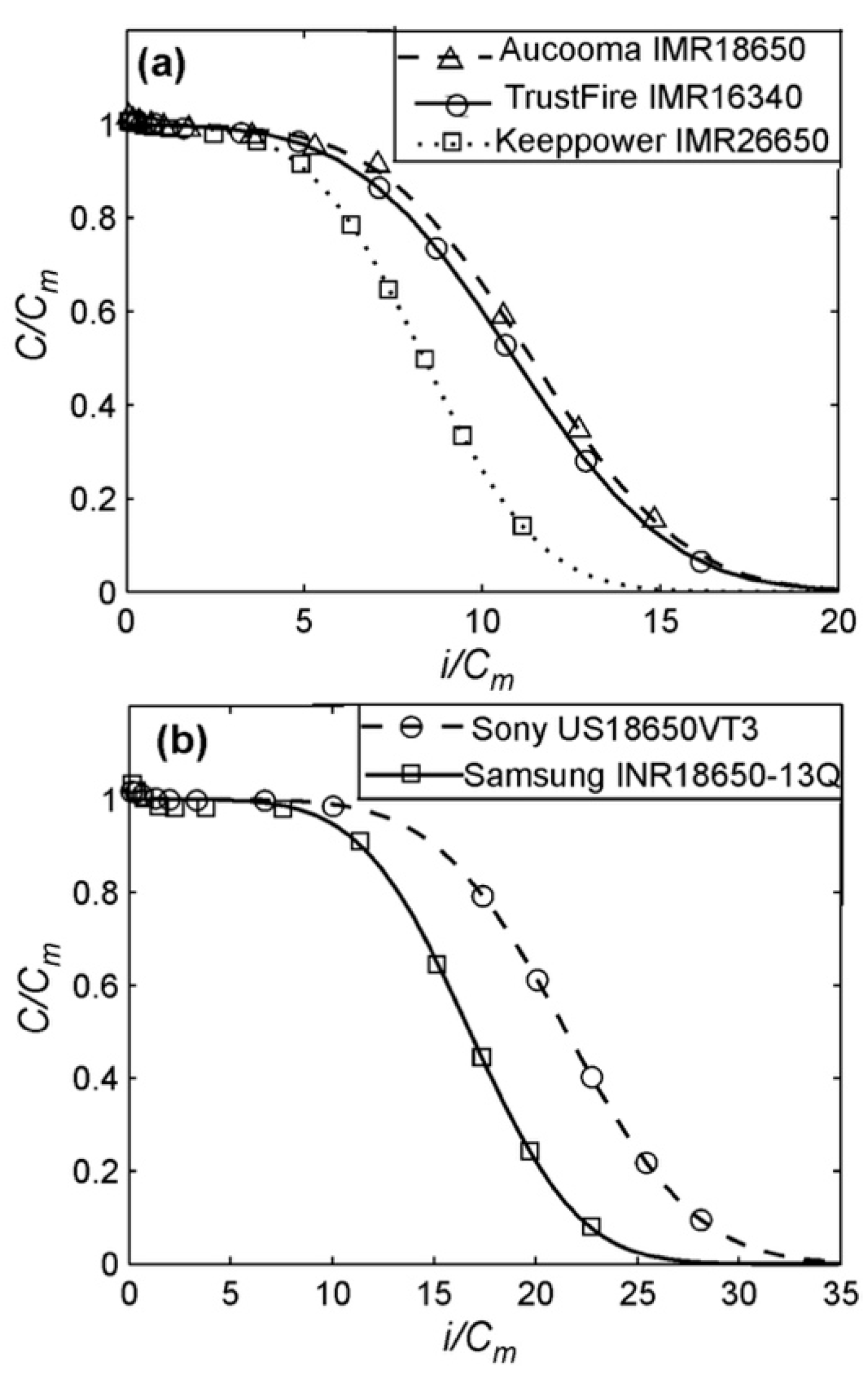 Applsci 10 05518 g002 Applsci 10 05518 g002