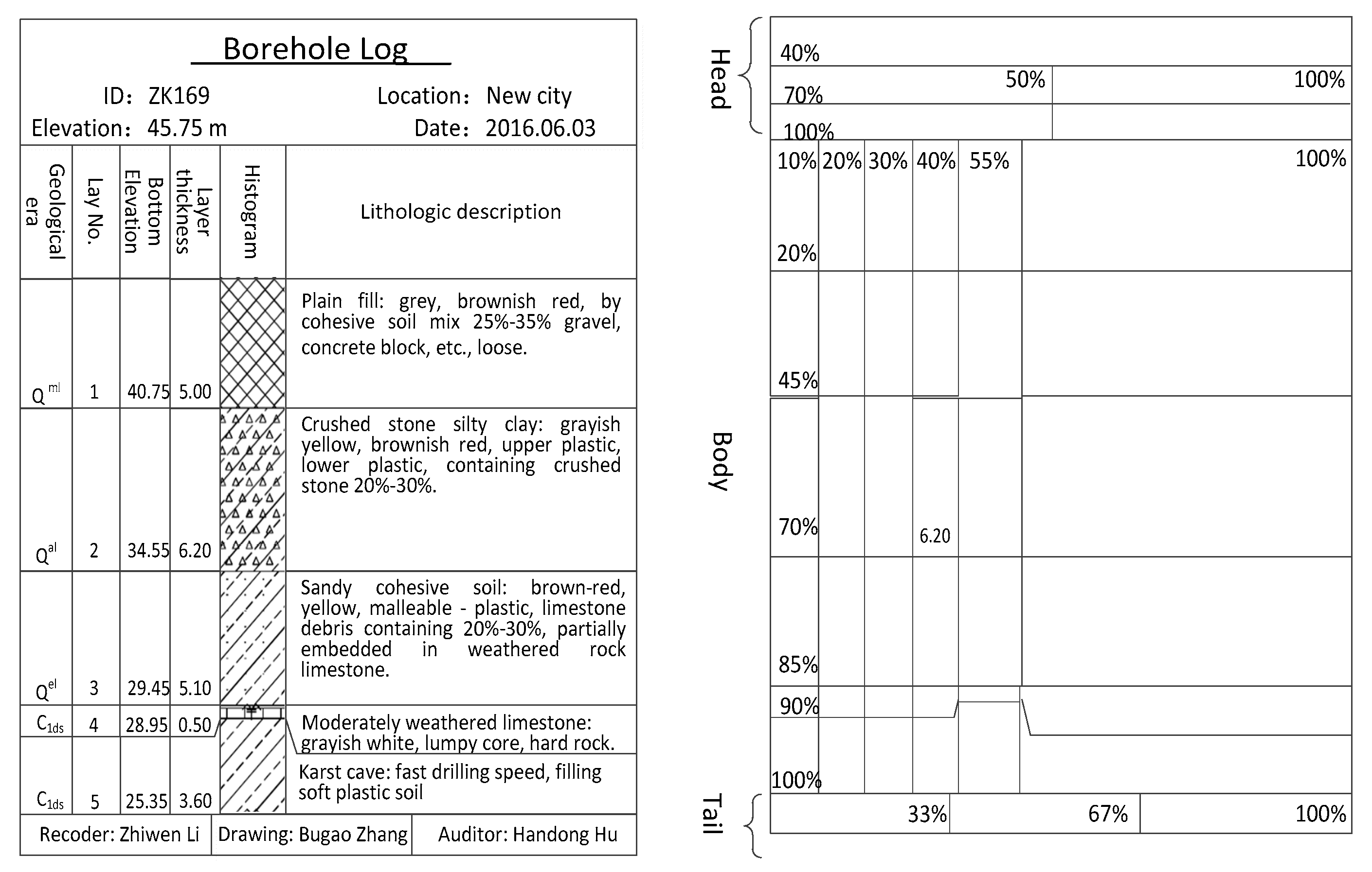 Applsci 10 05520 g002