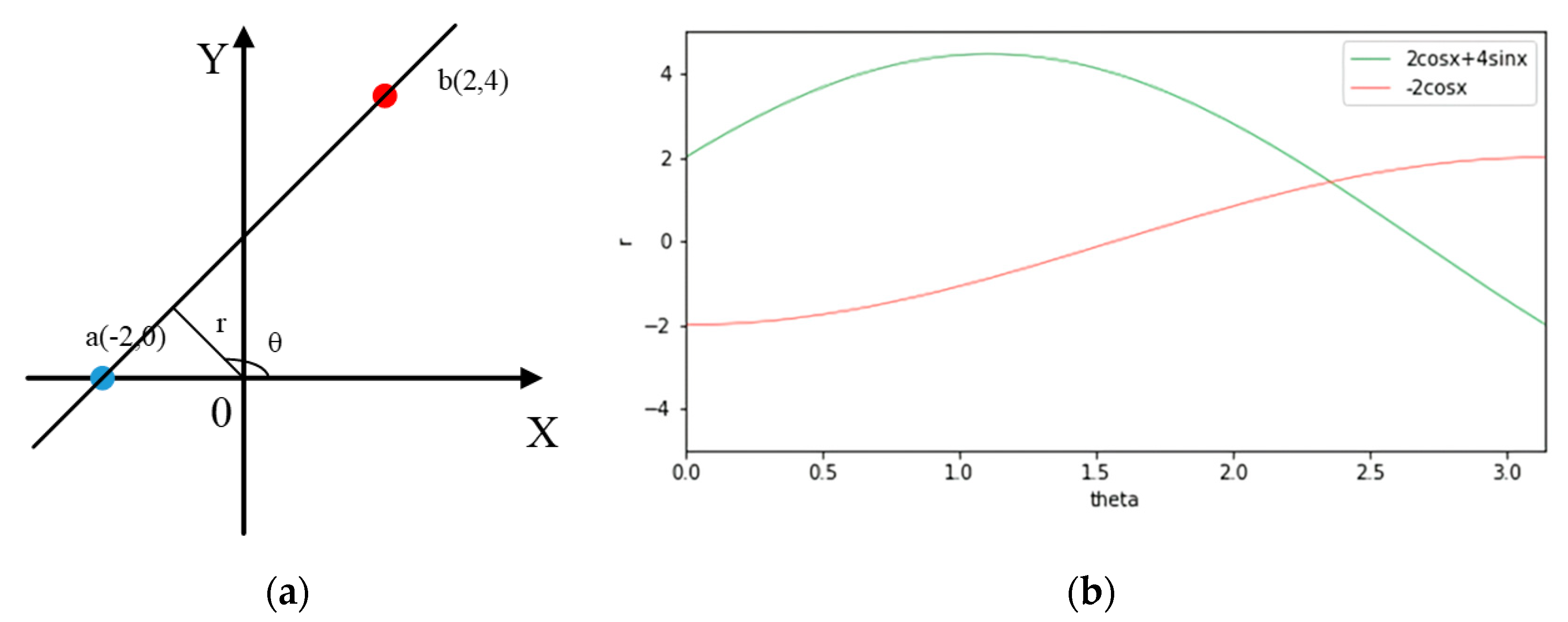 Applsci 10 05520 g004