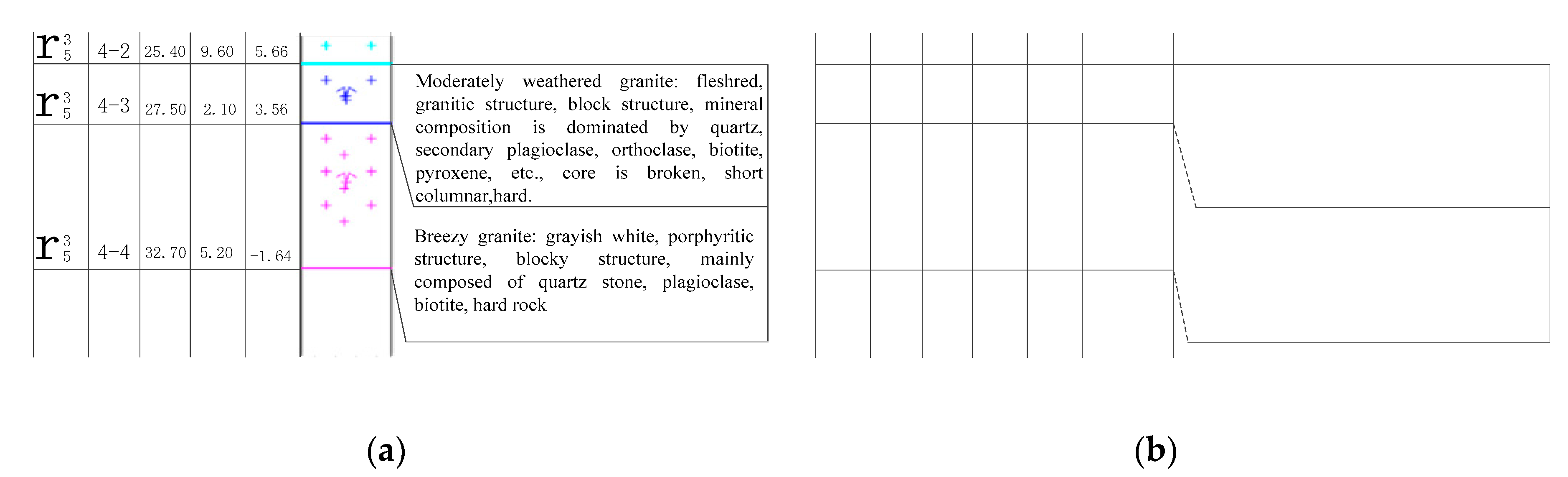 Applsci 10 05520 g005