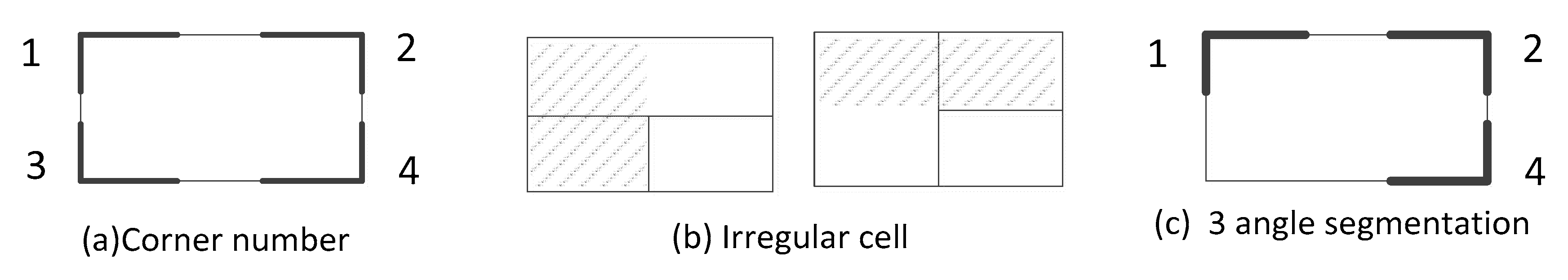 Applsci 10 05520 g006