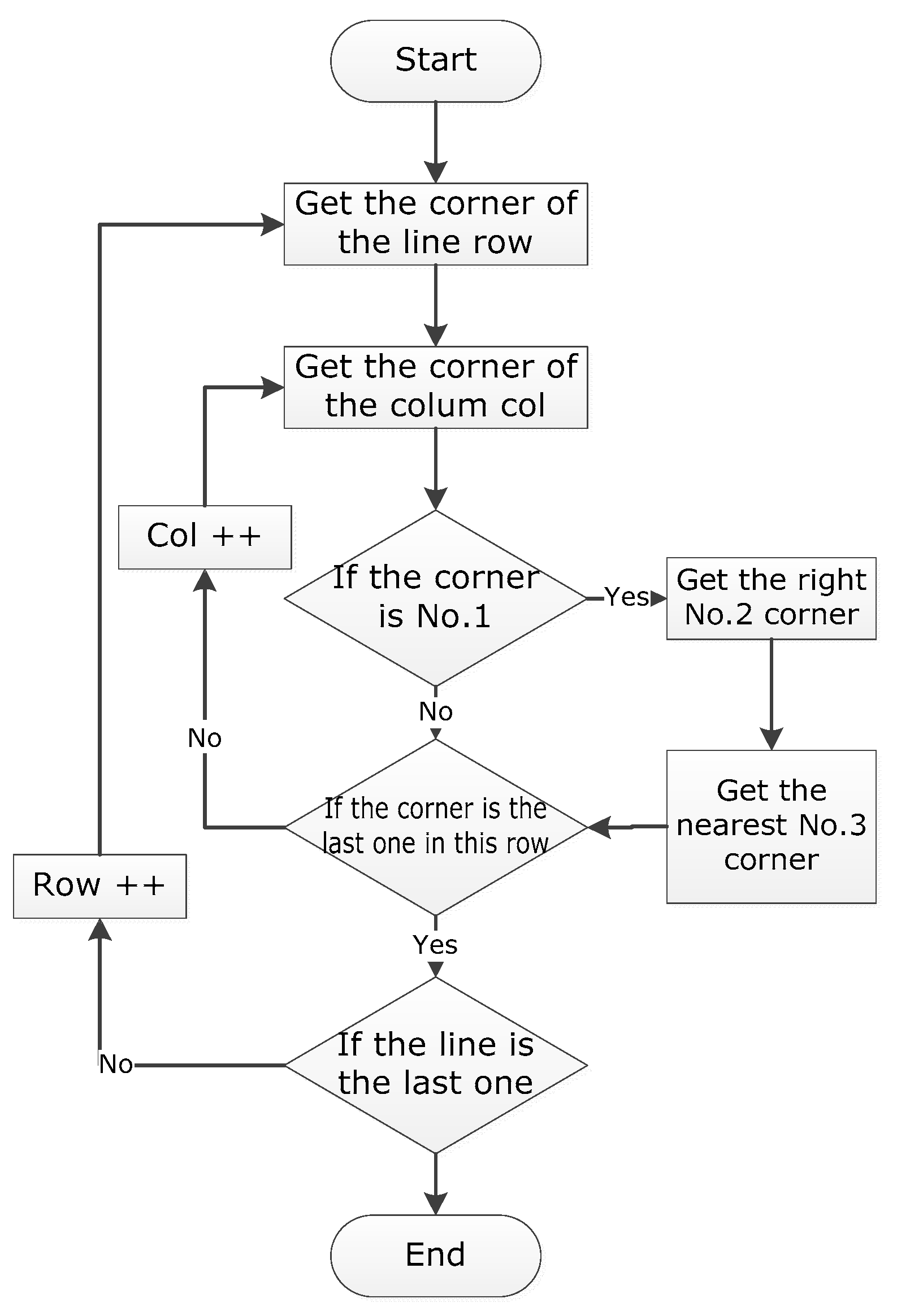 Applsci 10 05520 g007