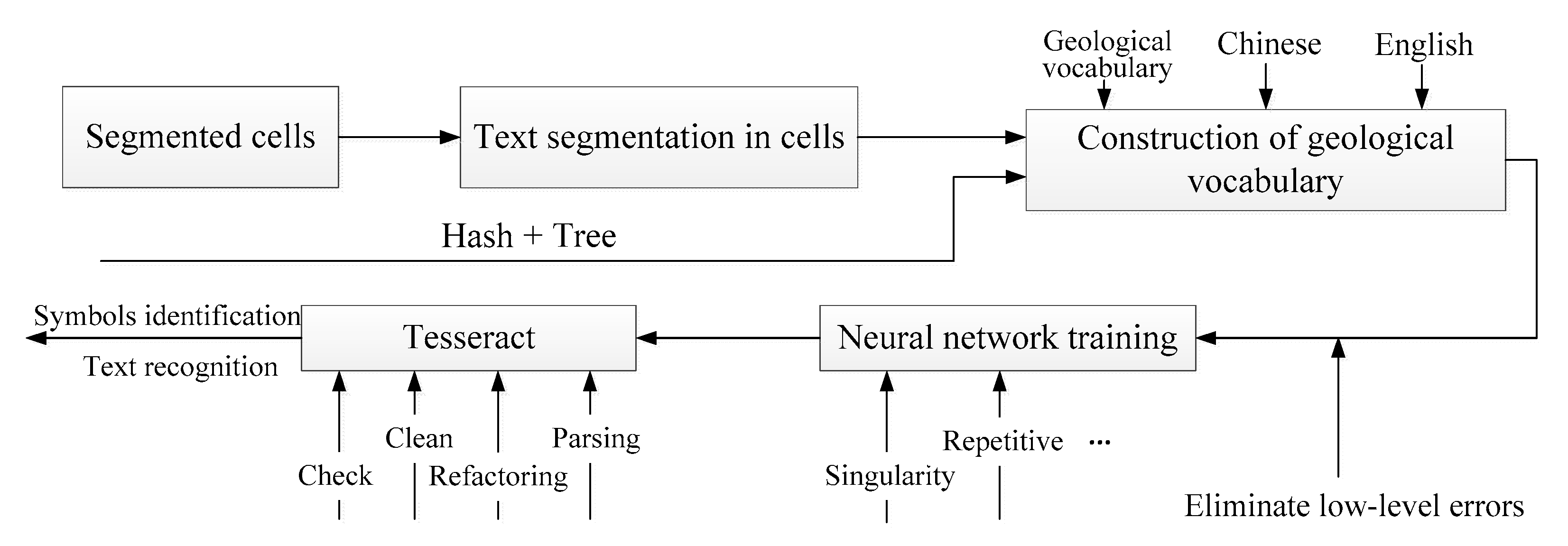 Applsci 10 05520 g009