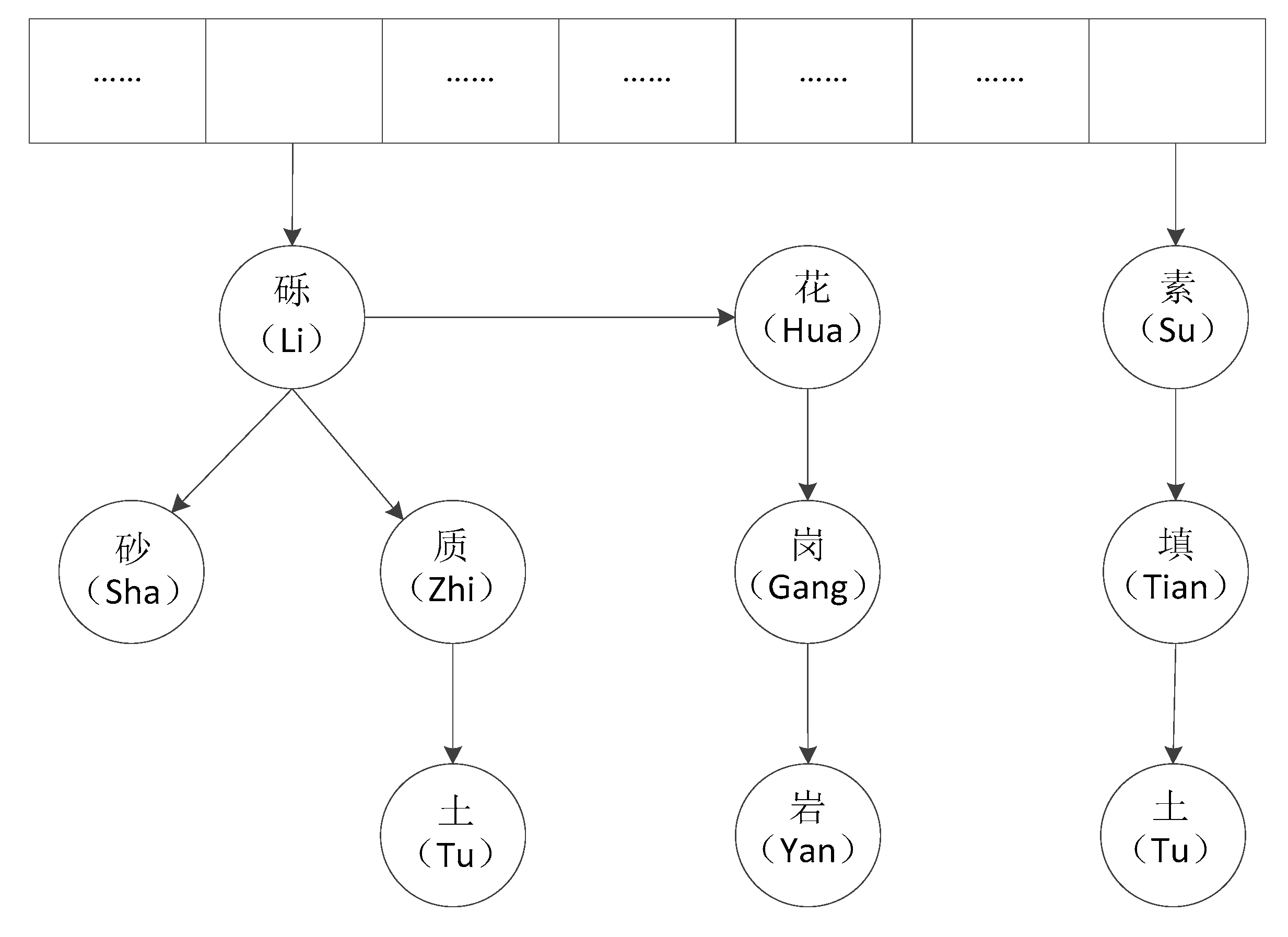 Applsci 10 05520 g011